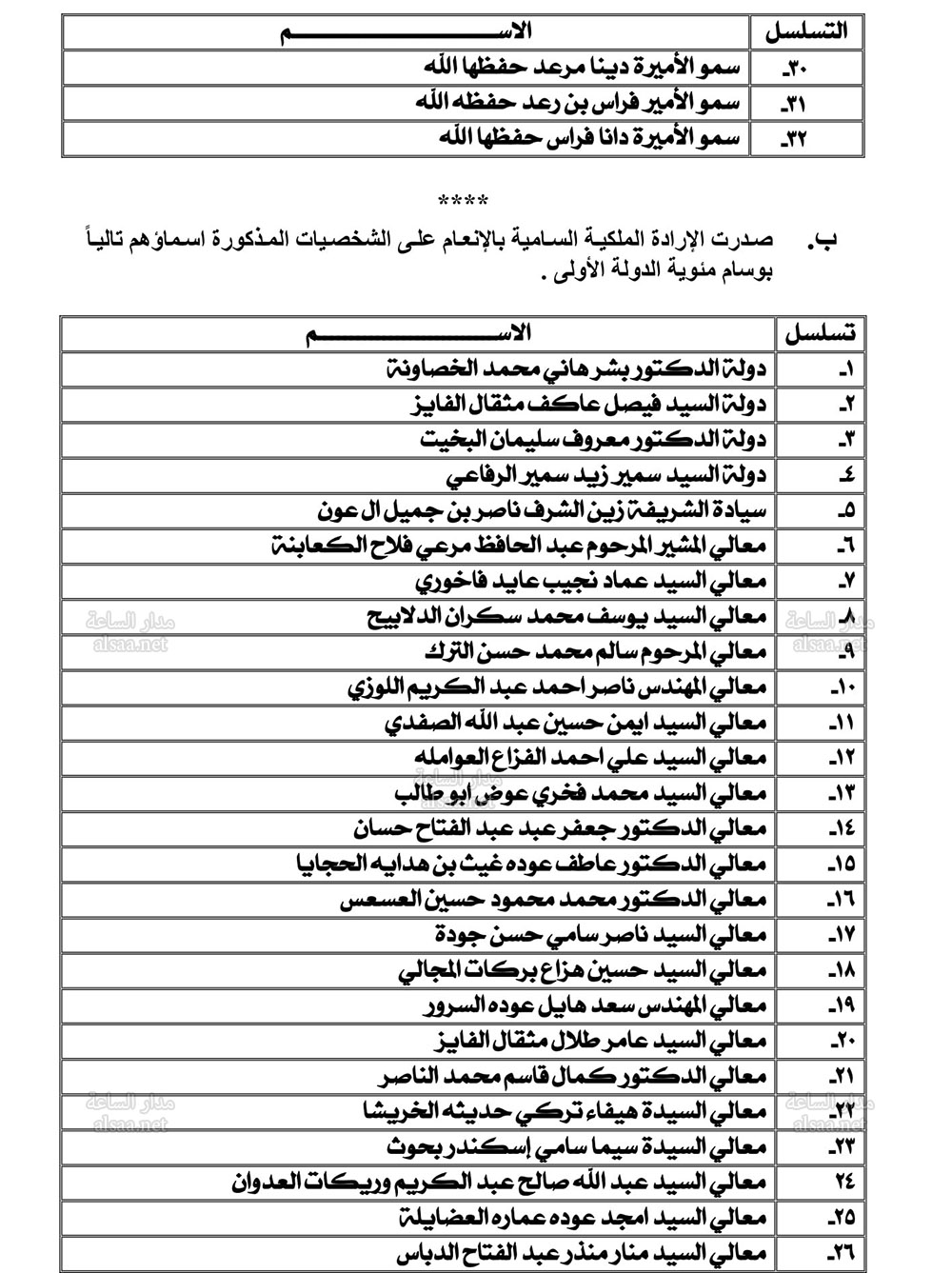 Madar Al-Saa Images
