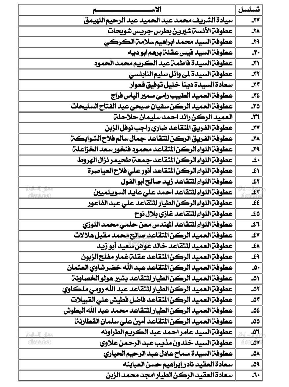 Madar Al-Saa Images