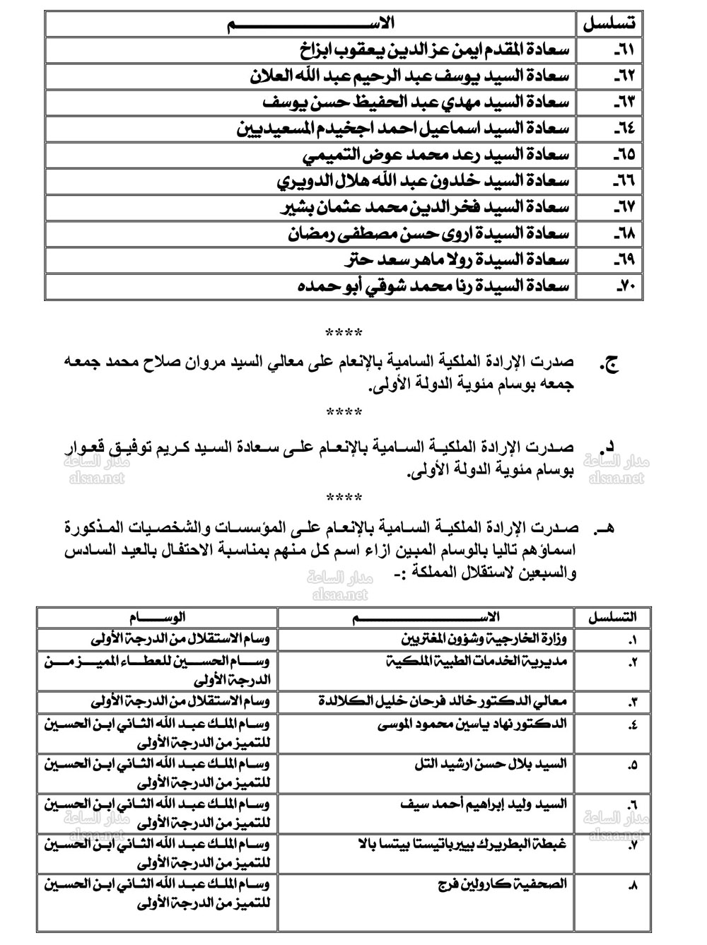Madar Al-Saa Images