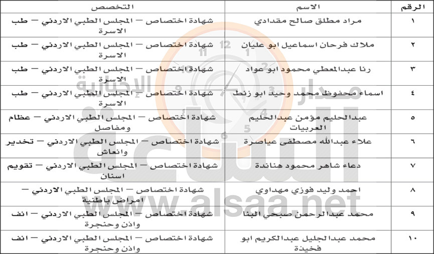 Madar Al-Saa Images