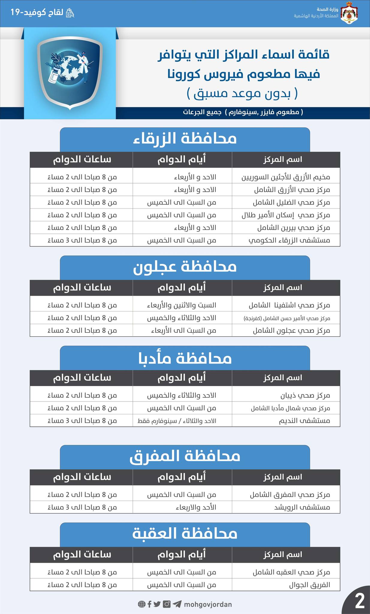 Madar Al-Saa Images