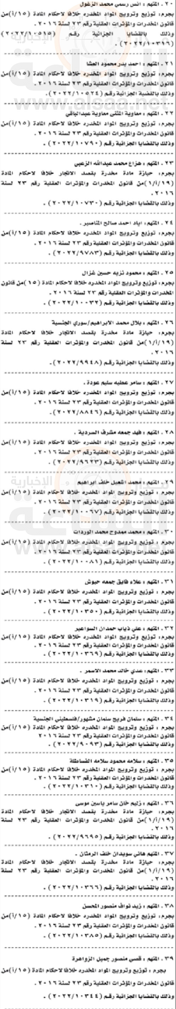 Madar Al-Saa Images