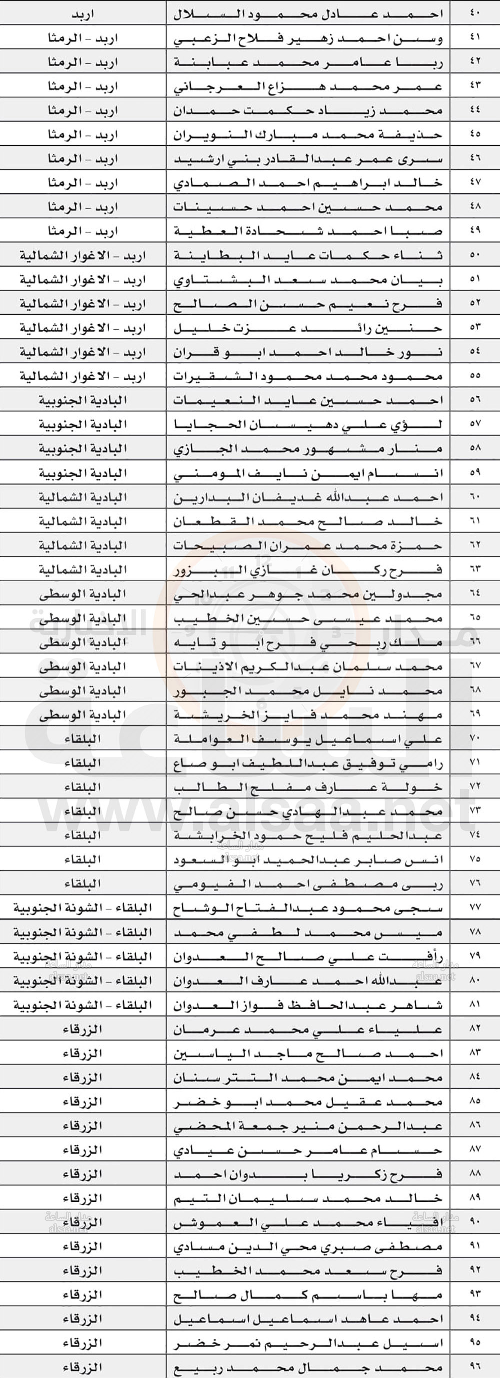 Madar Al-Saa Images