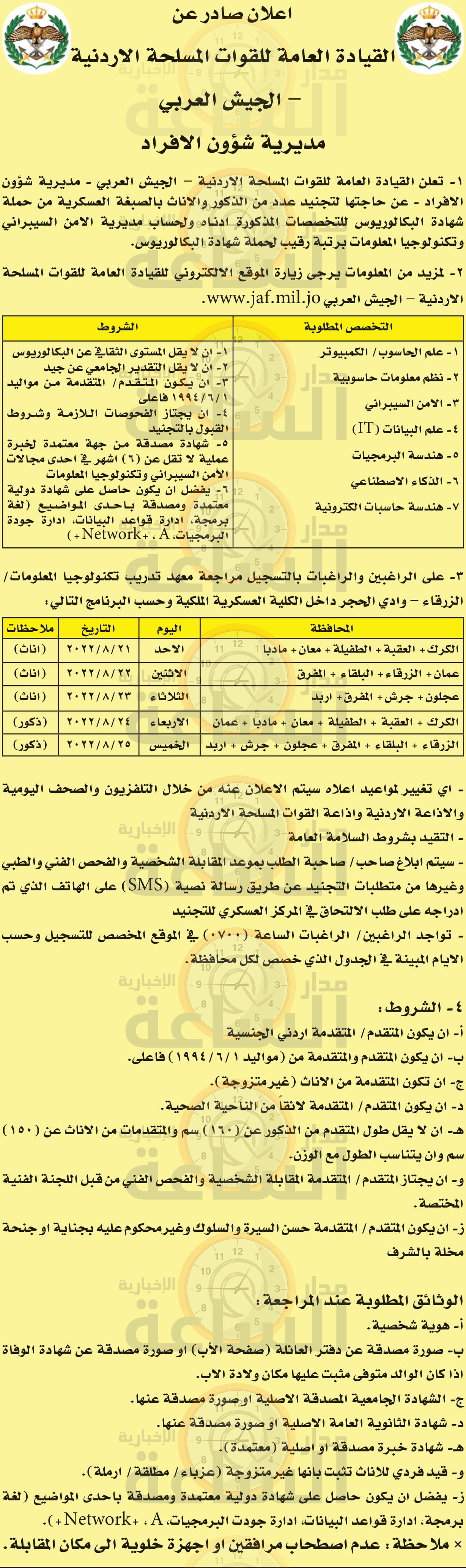 Madar Al-Saa Images