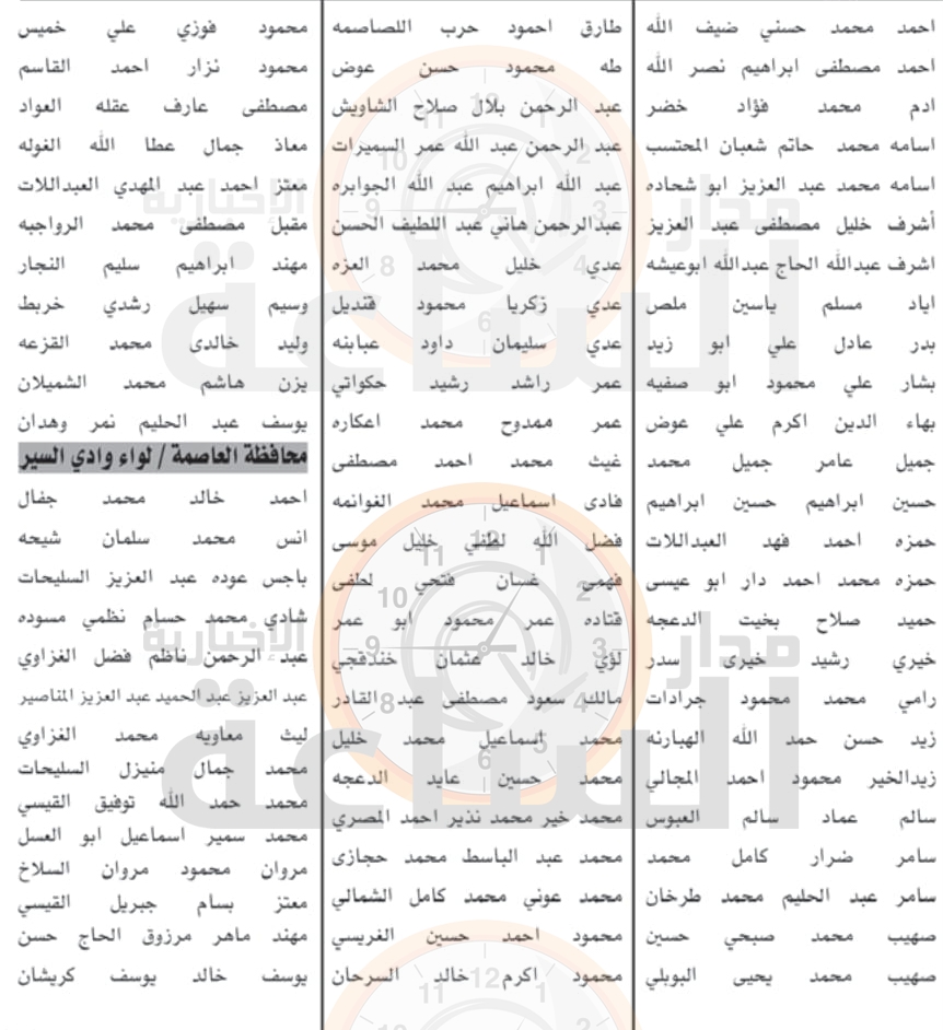 Madar Al-Saa Images