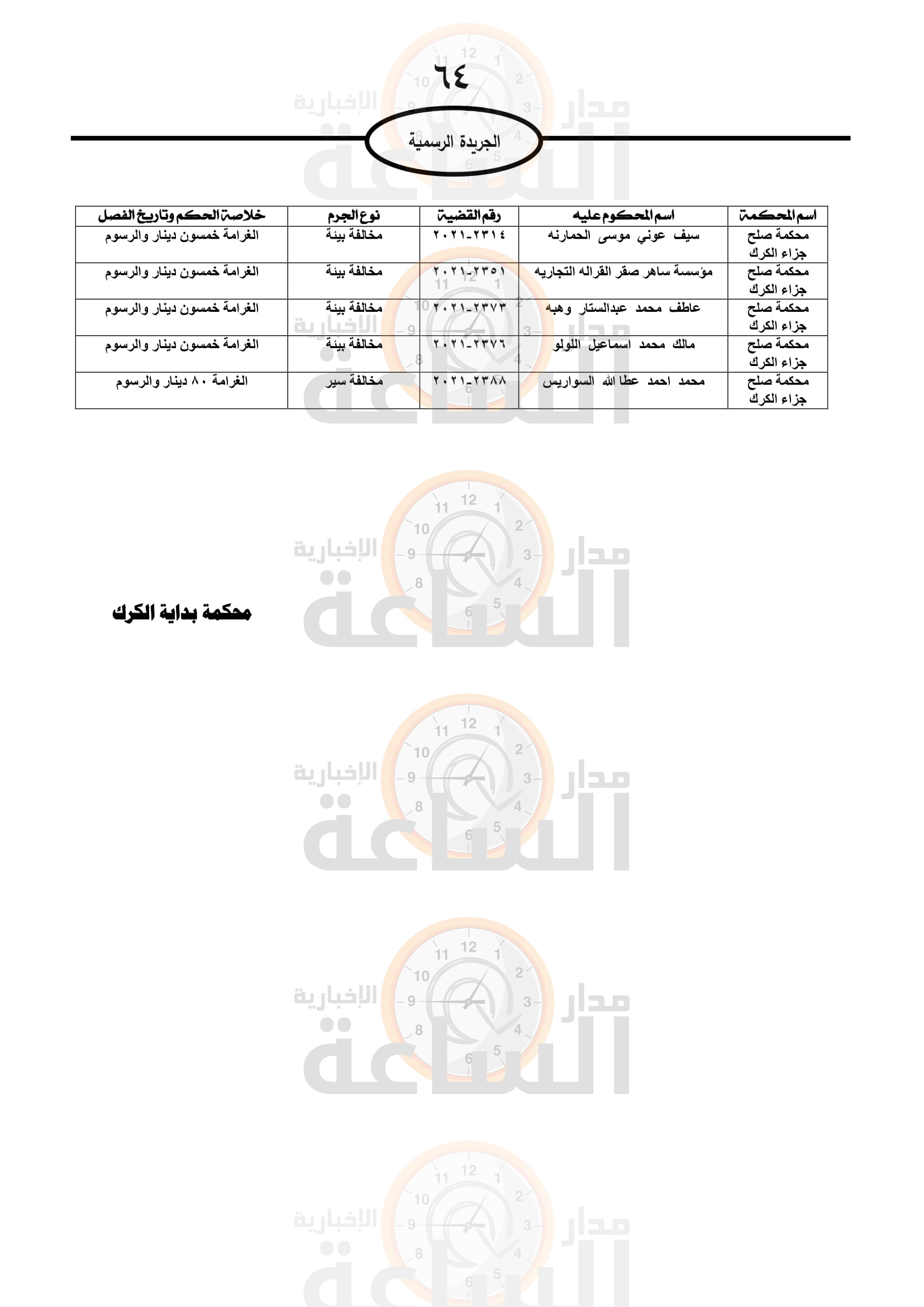 Madar Al-Saa Images
