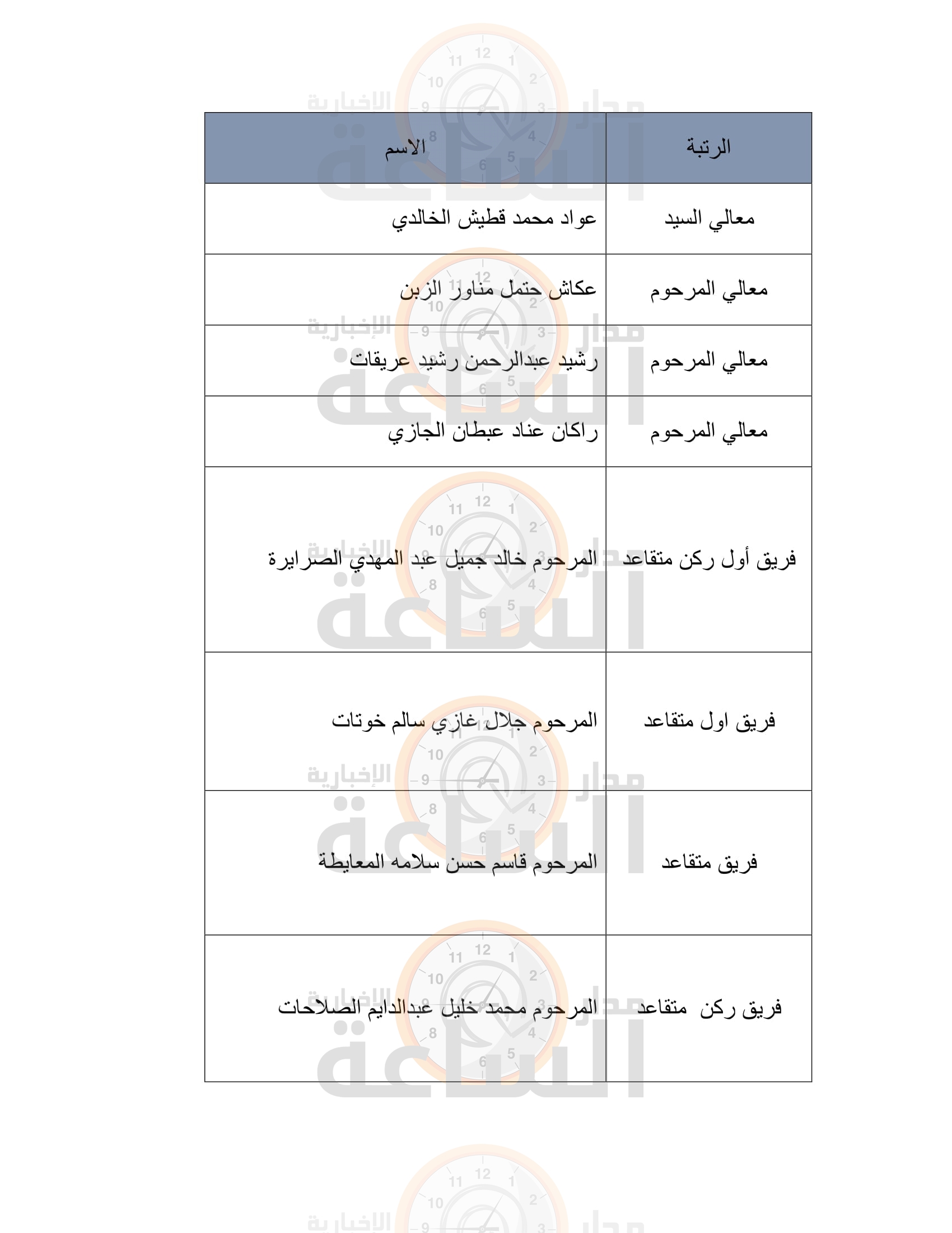 Madar Al-Saa Images