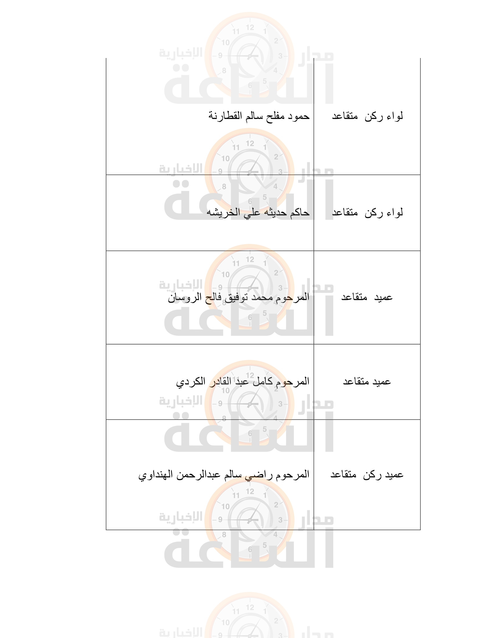 Madar Al-Saa Images