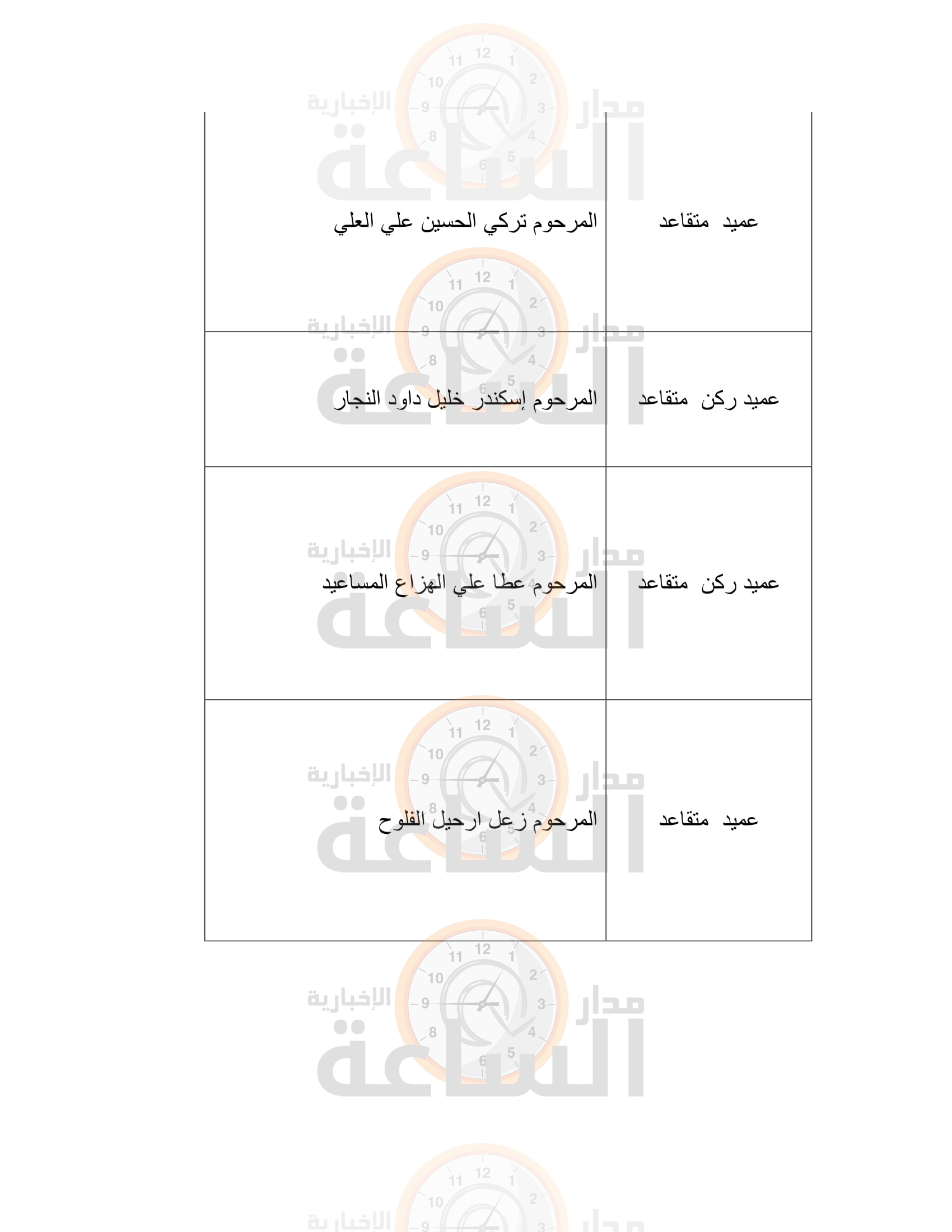 Madar Al-Saa Images