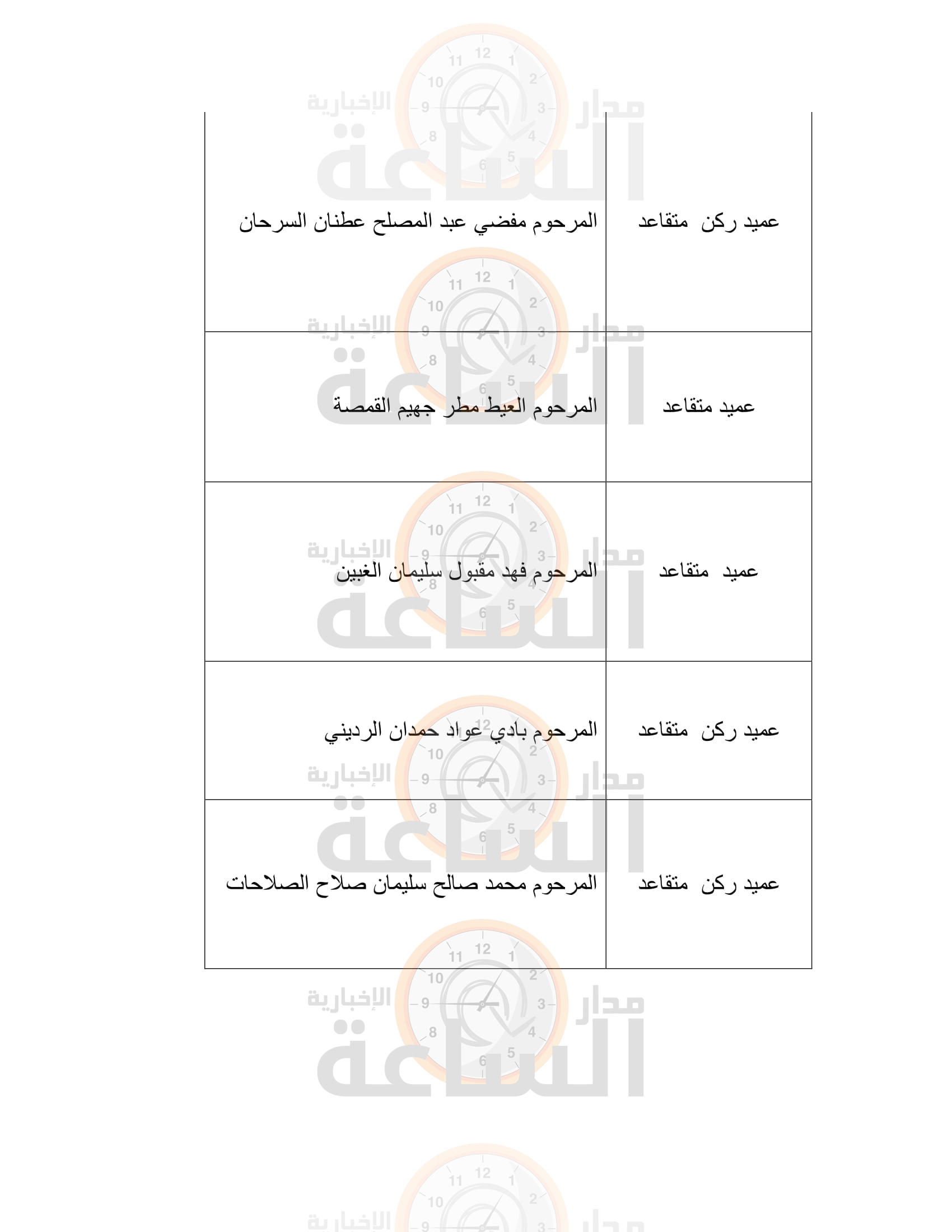 Madar Al-Saa Images