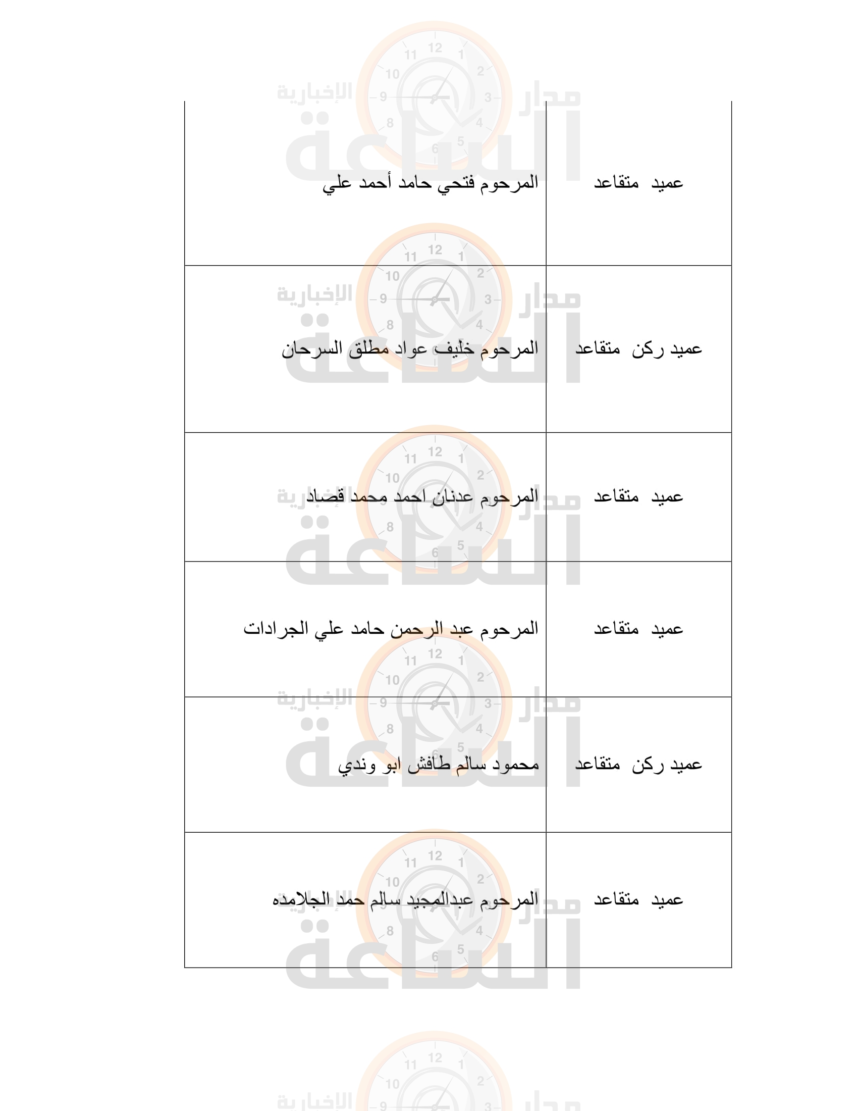 Madar Al-Saa Images