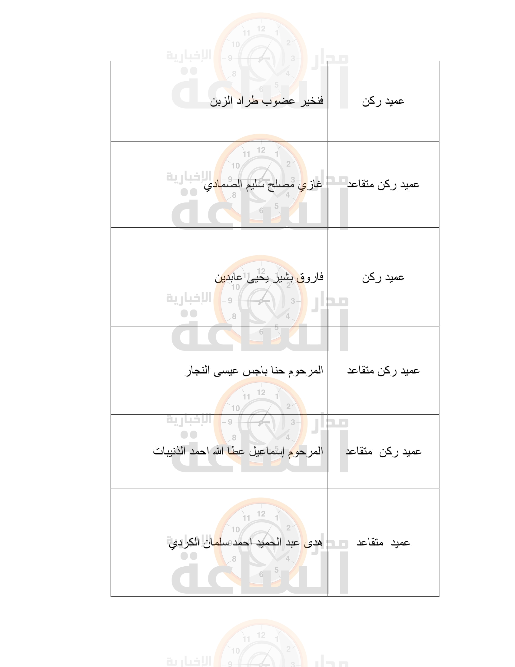Madar Al-Saa Images