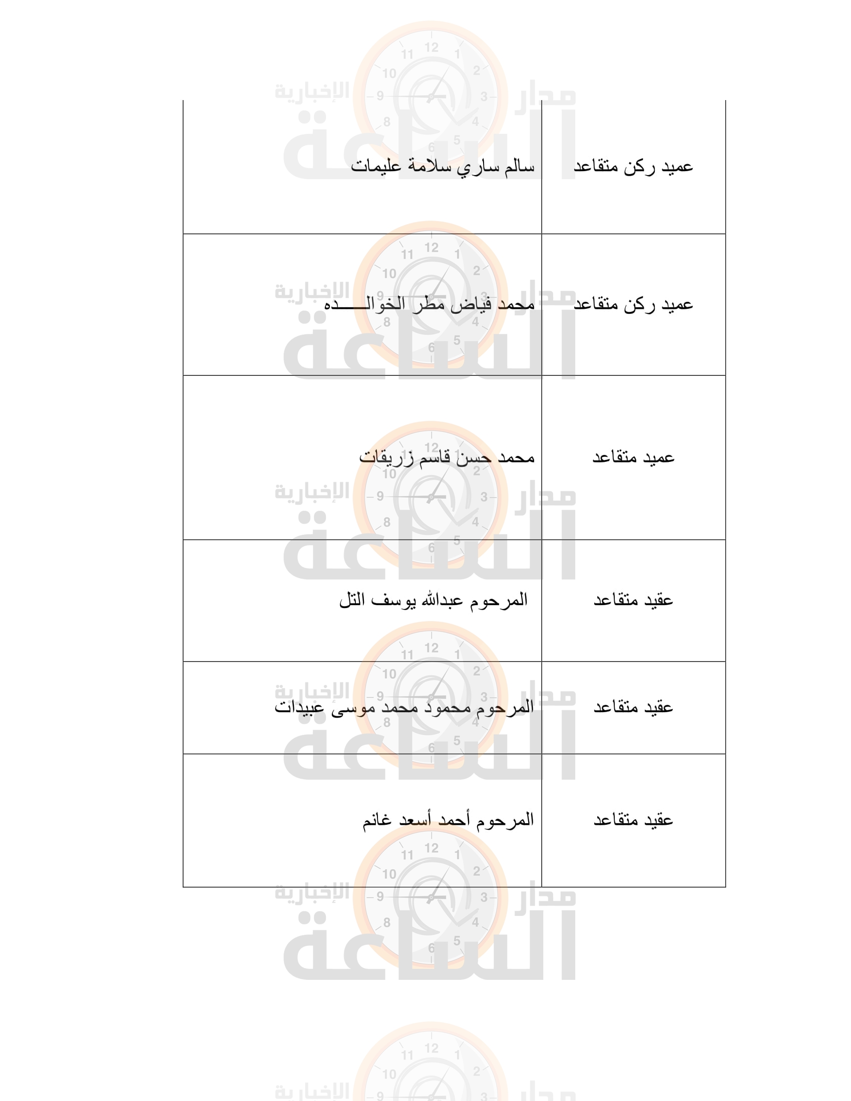Madar Al-Saa Images