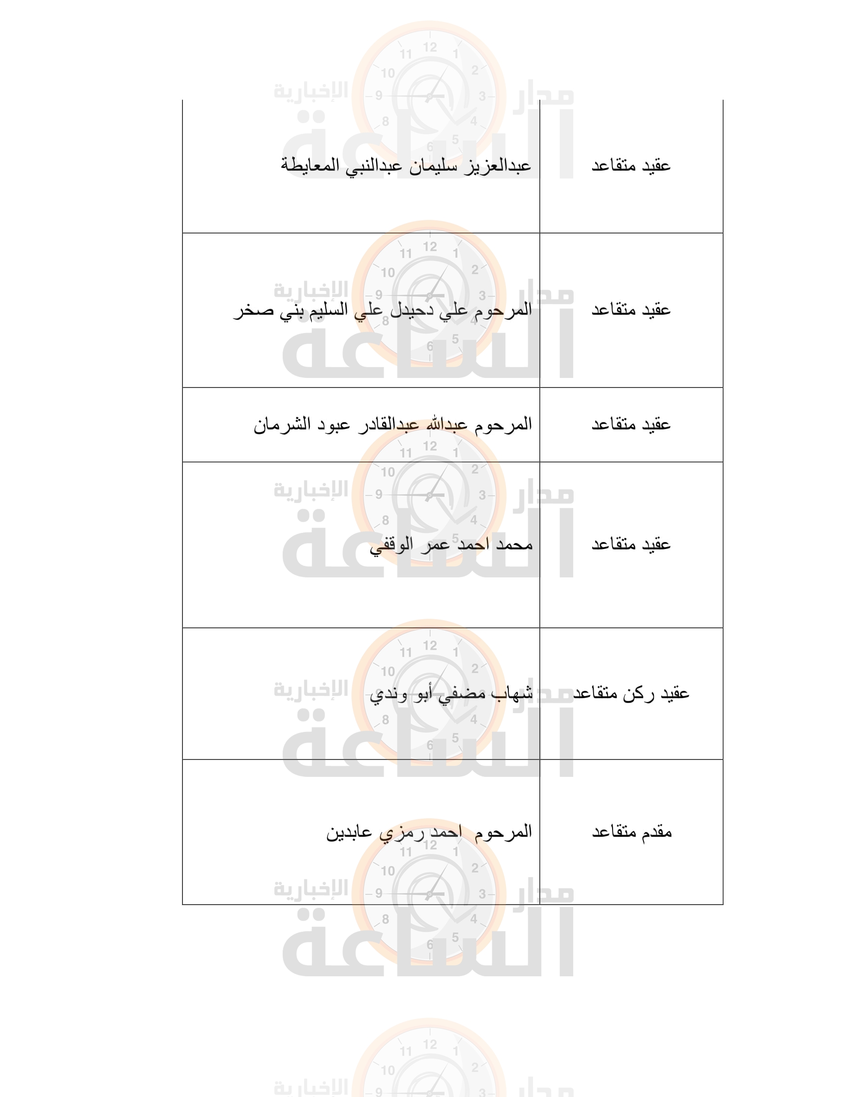 Madar Al-Saa Images