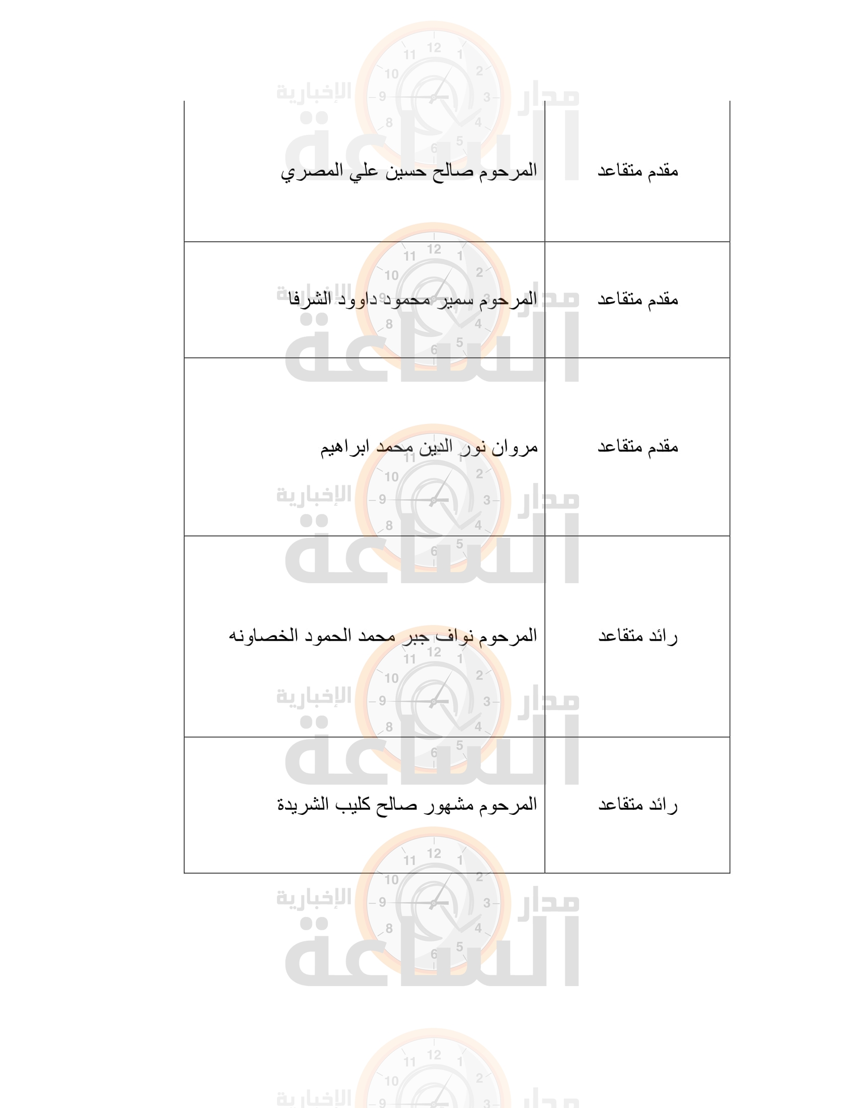 Madar Al-Saa Images