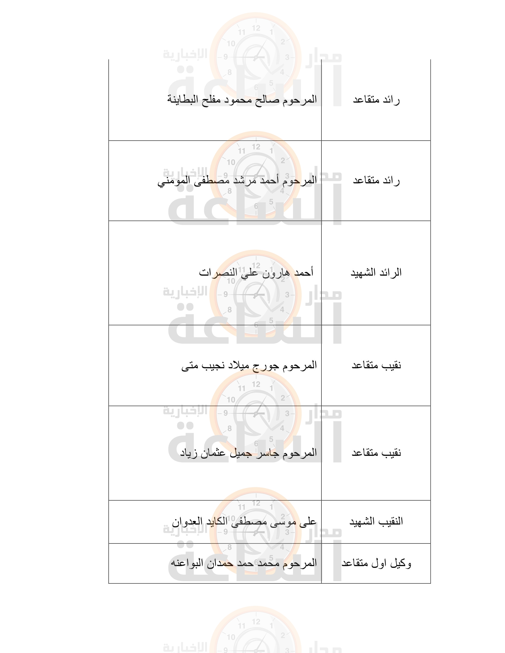 Madar Al-Saa Images