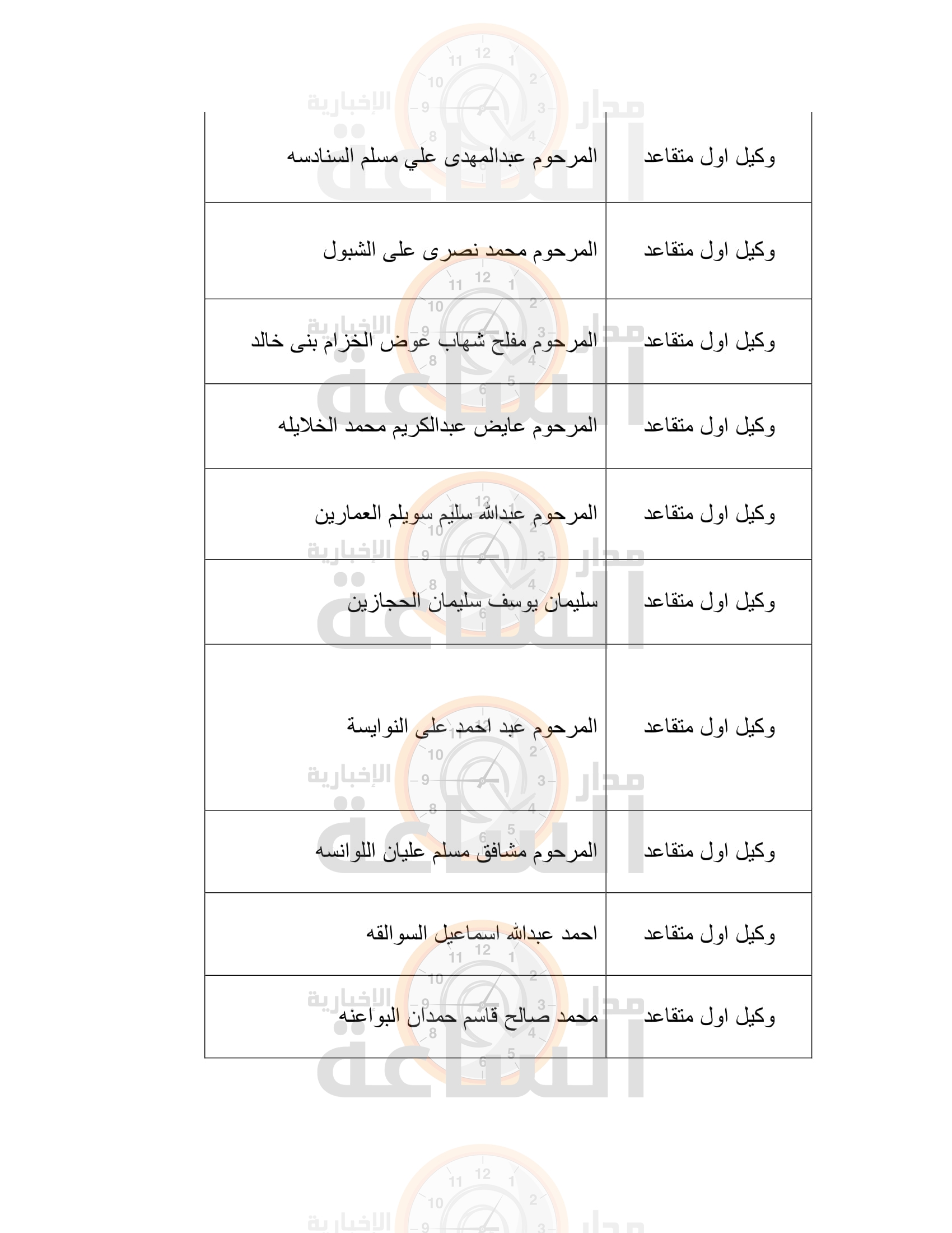 Madar Al-Saa Images