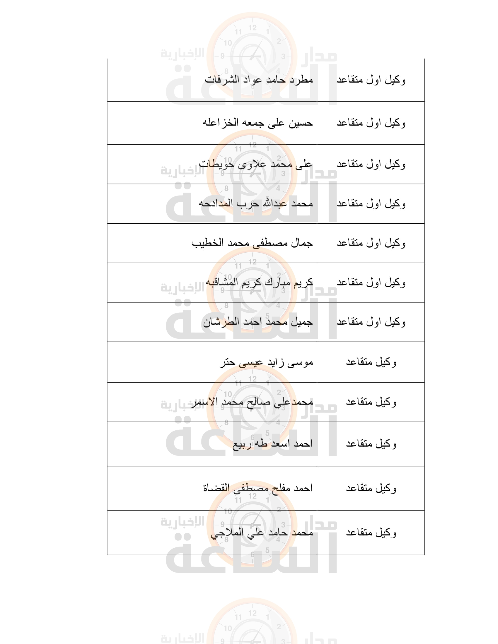Madar Al-Saa Images