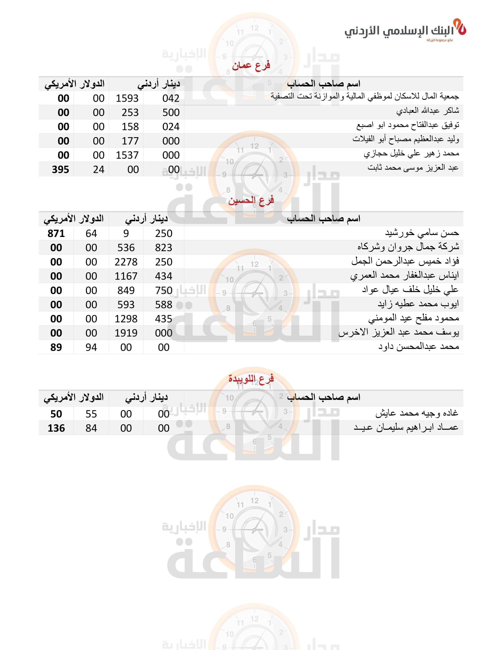 Madar Al-Saa Images