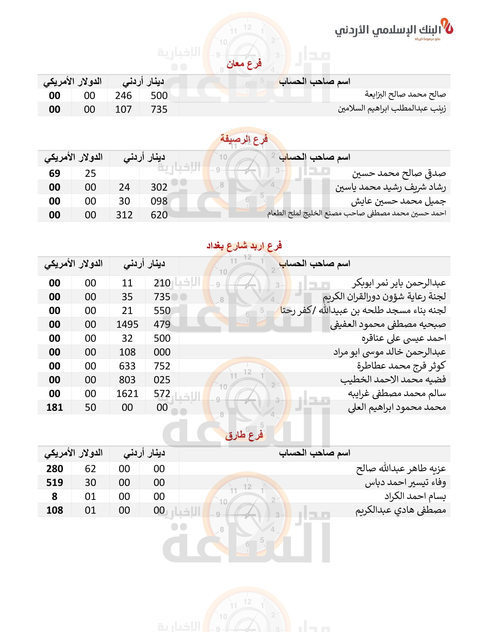 Madar Al-Saa Images