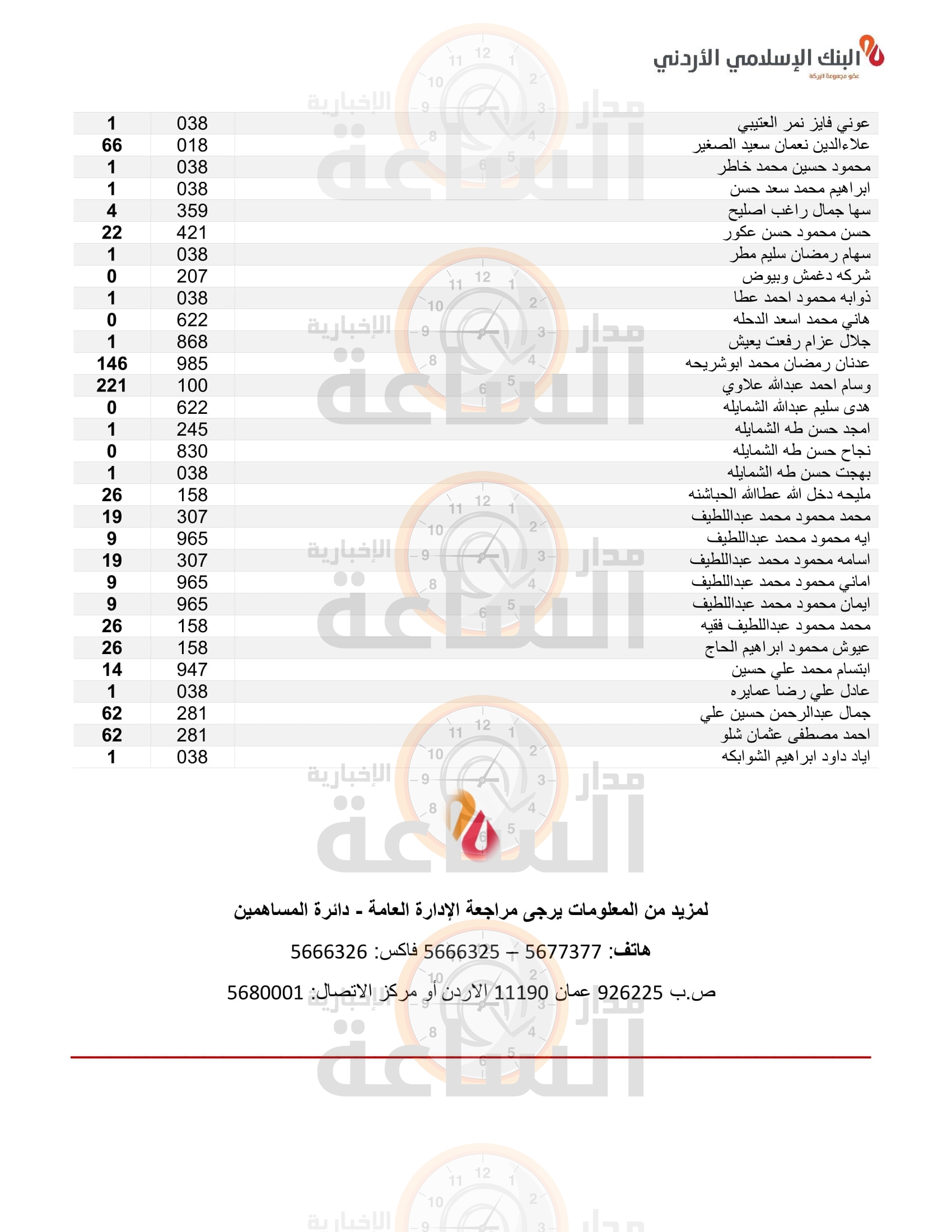 Madar Al-Saa Images