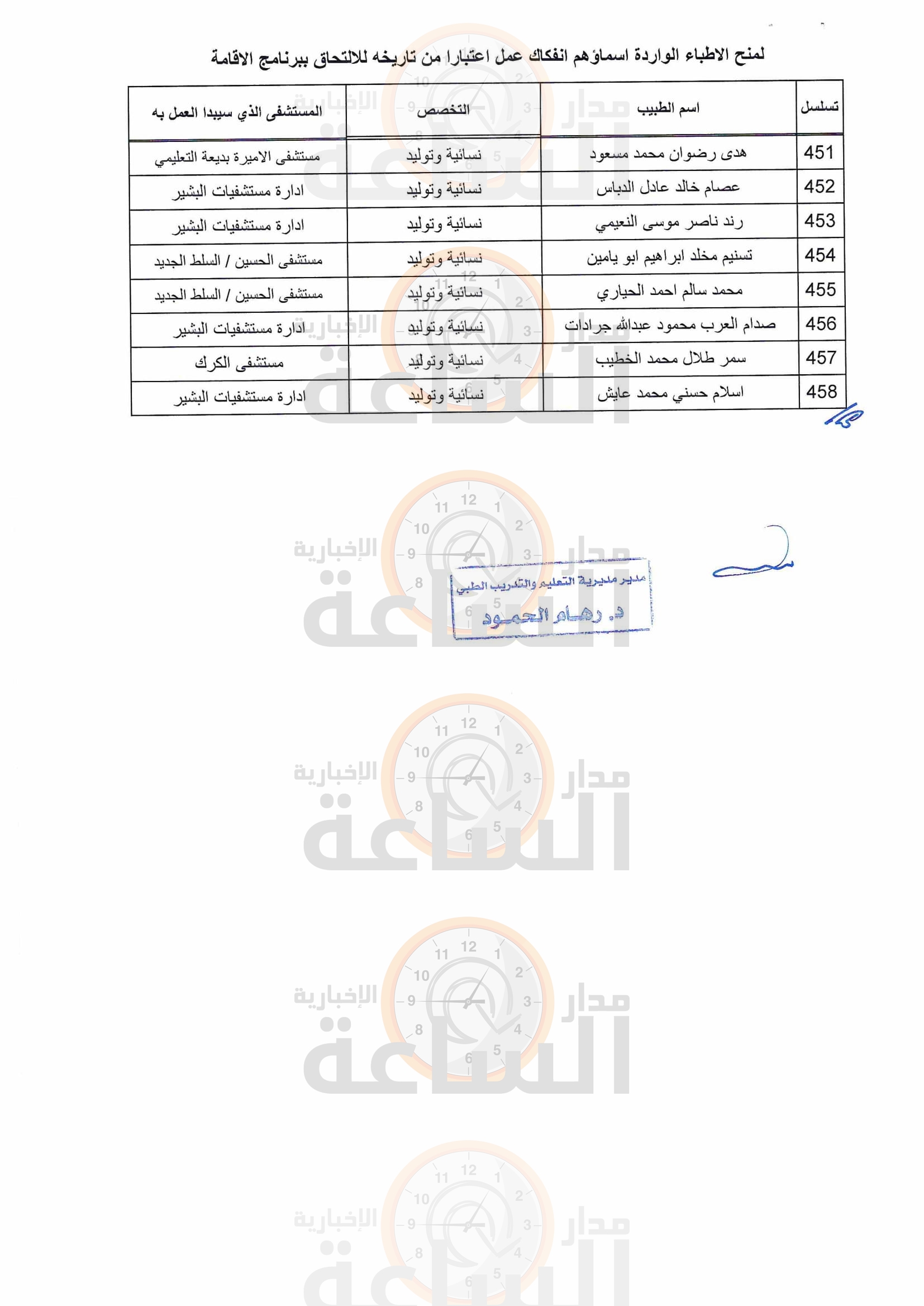 Madar Al-Saa Images