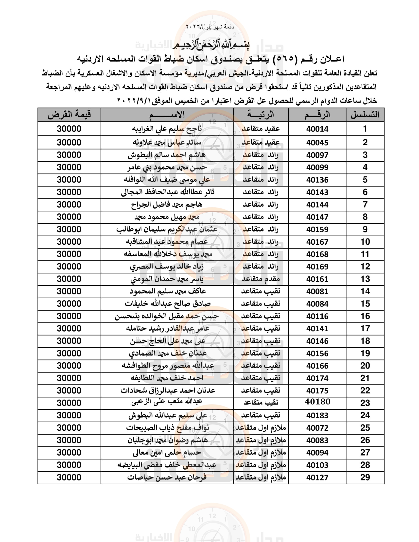 Madar Al-Saa Images