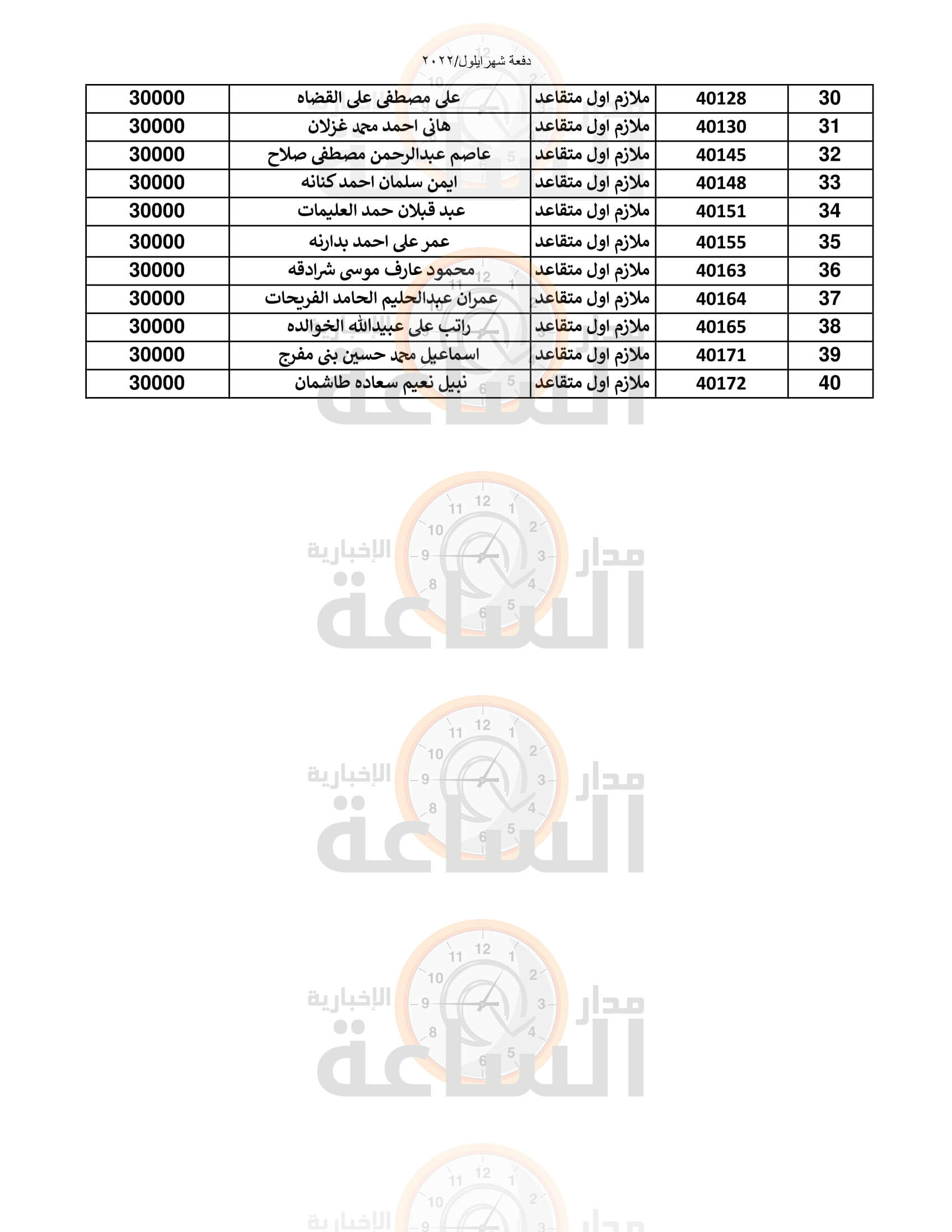 Madar Al-Saa Images