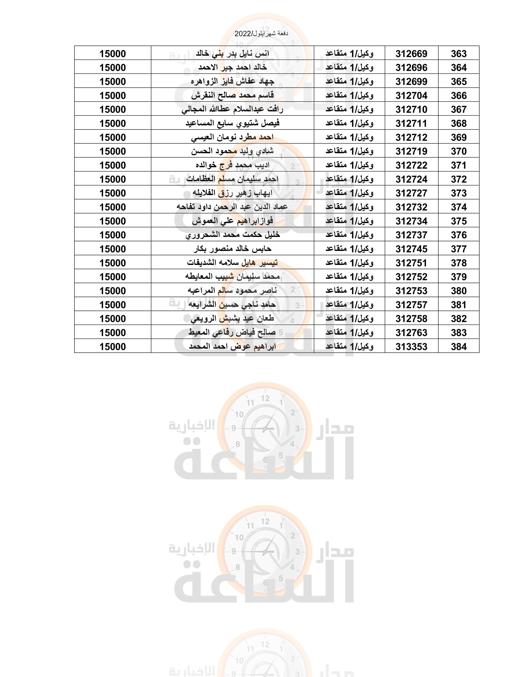 Madar Al-Saa Images