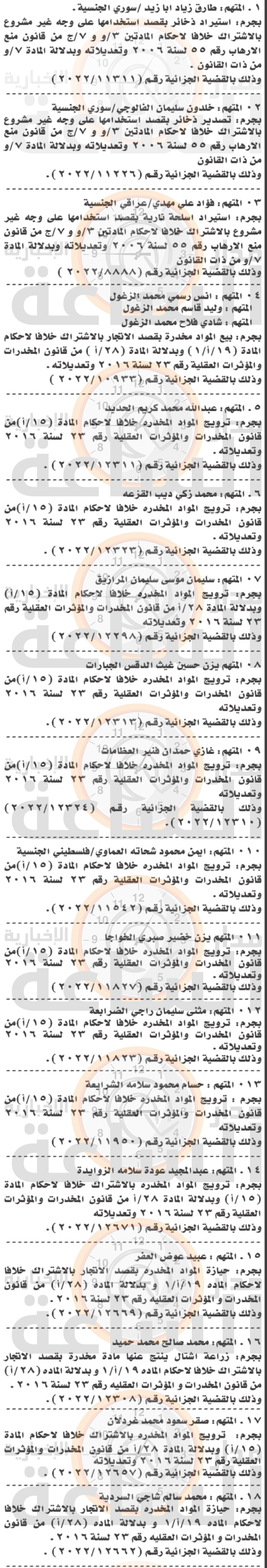 Madar Al-Saa Images