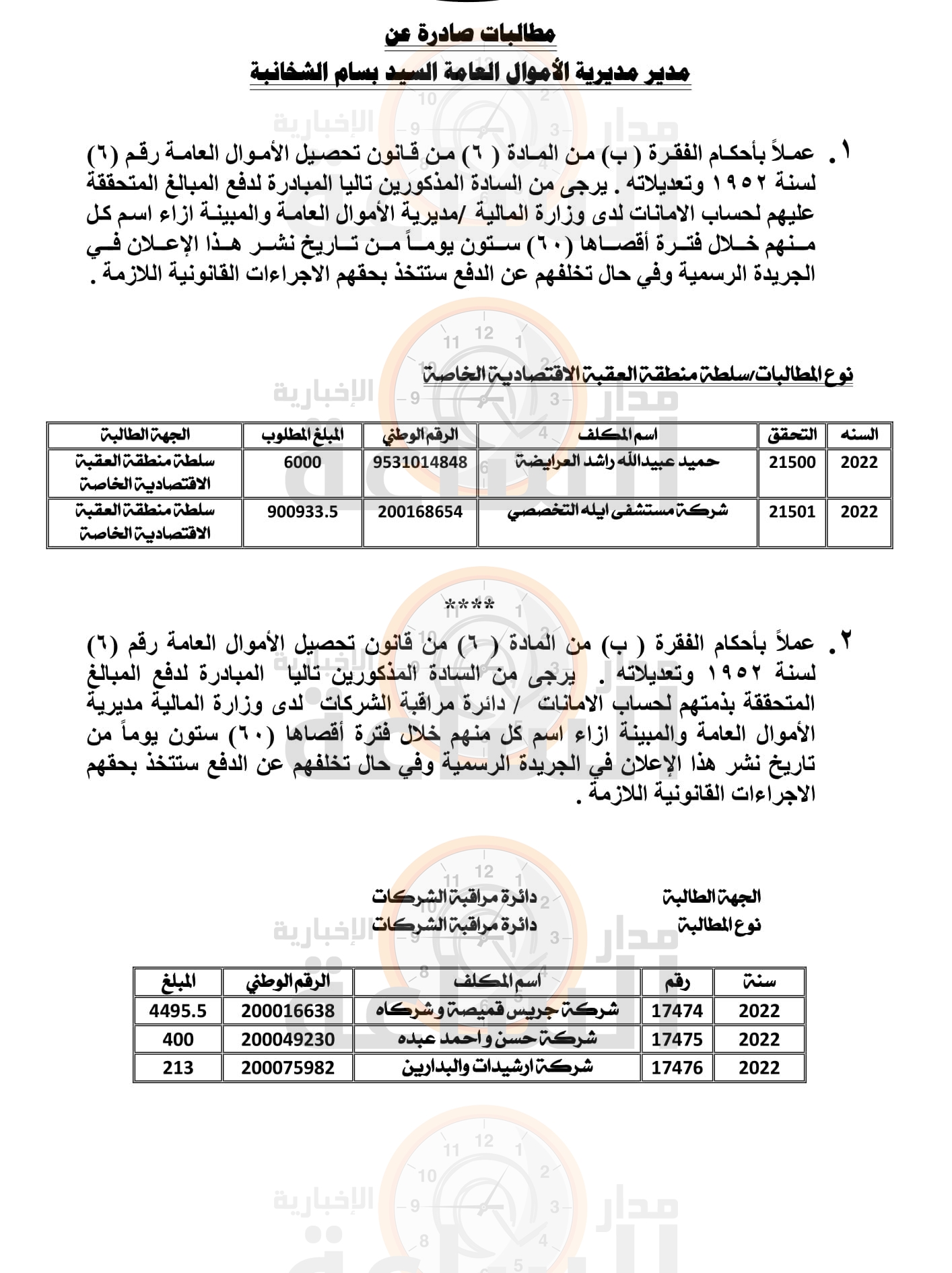 Madar Al-Saa Images
