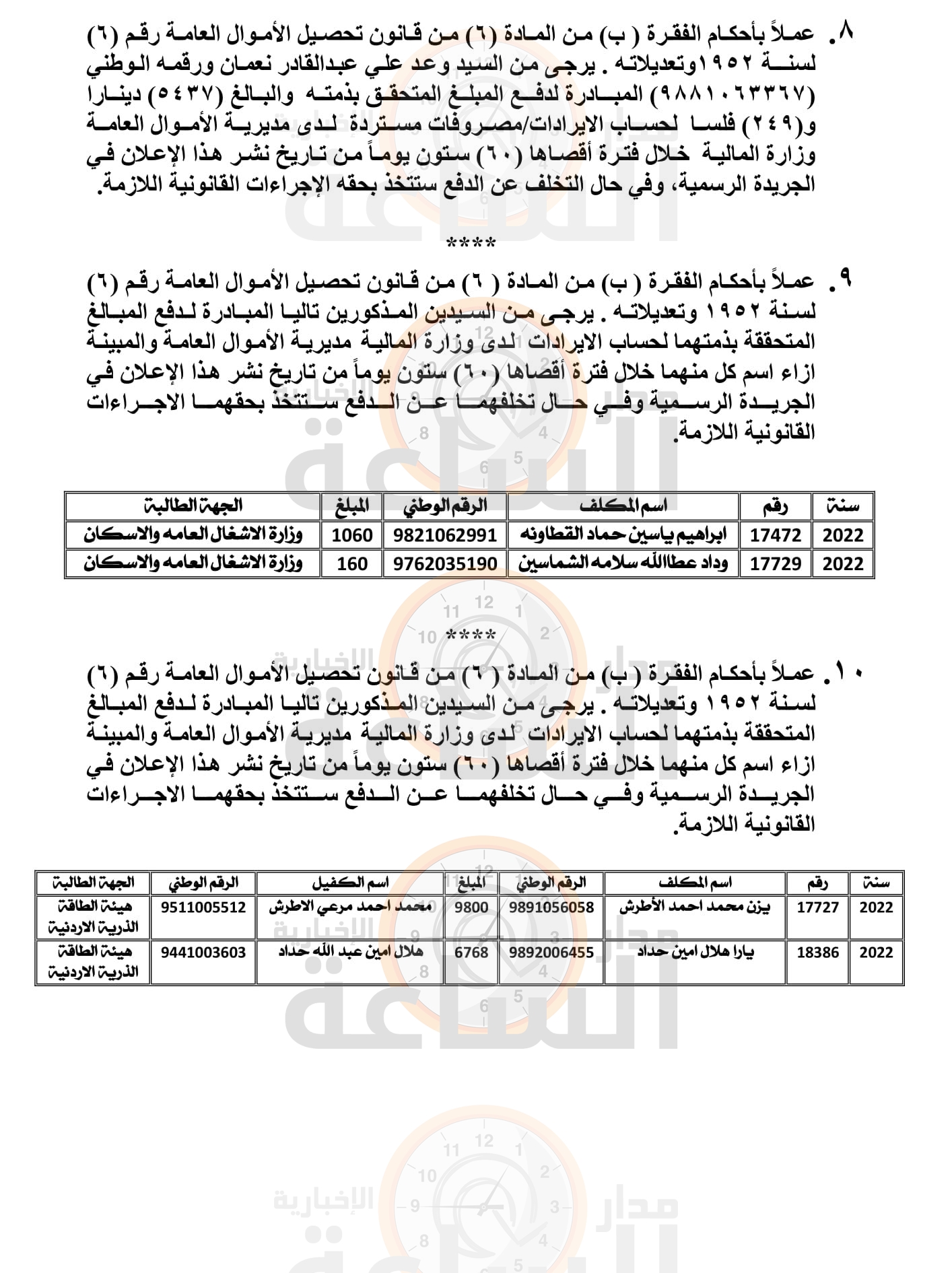 Madar Al-Saa Images