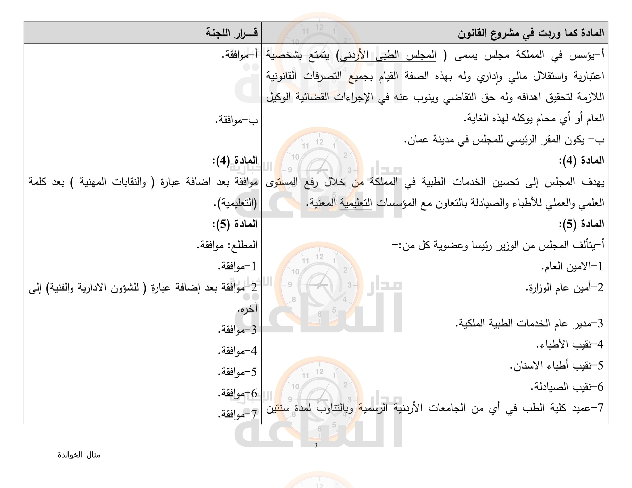 Madar Al-Saa Images