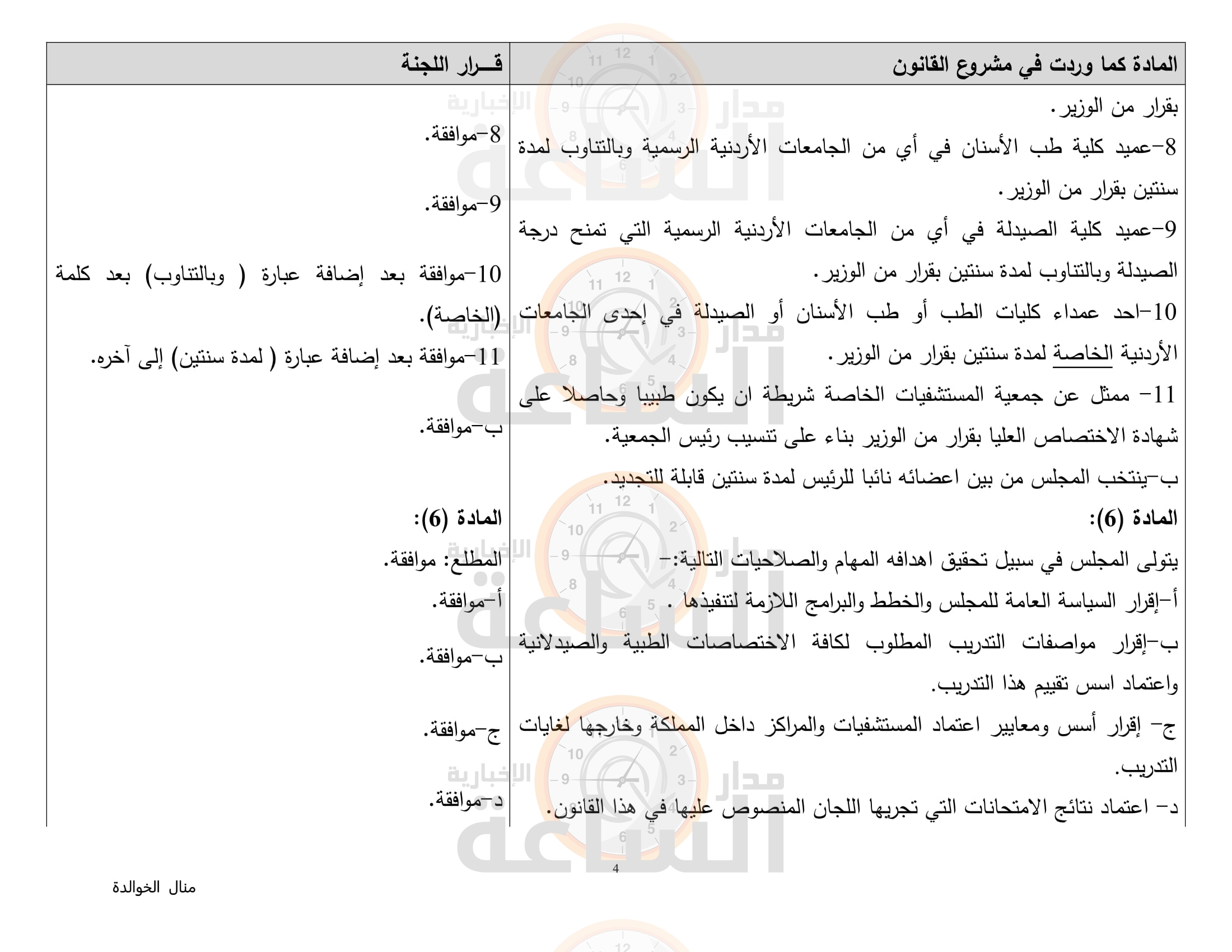 Madar Al-Saa Images