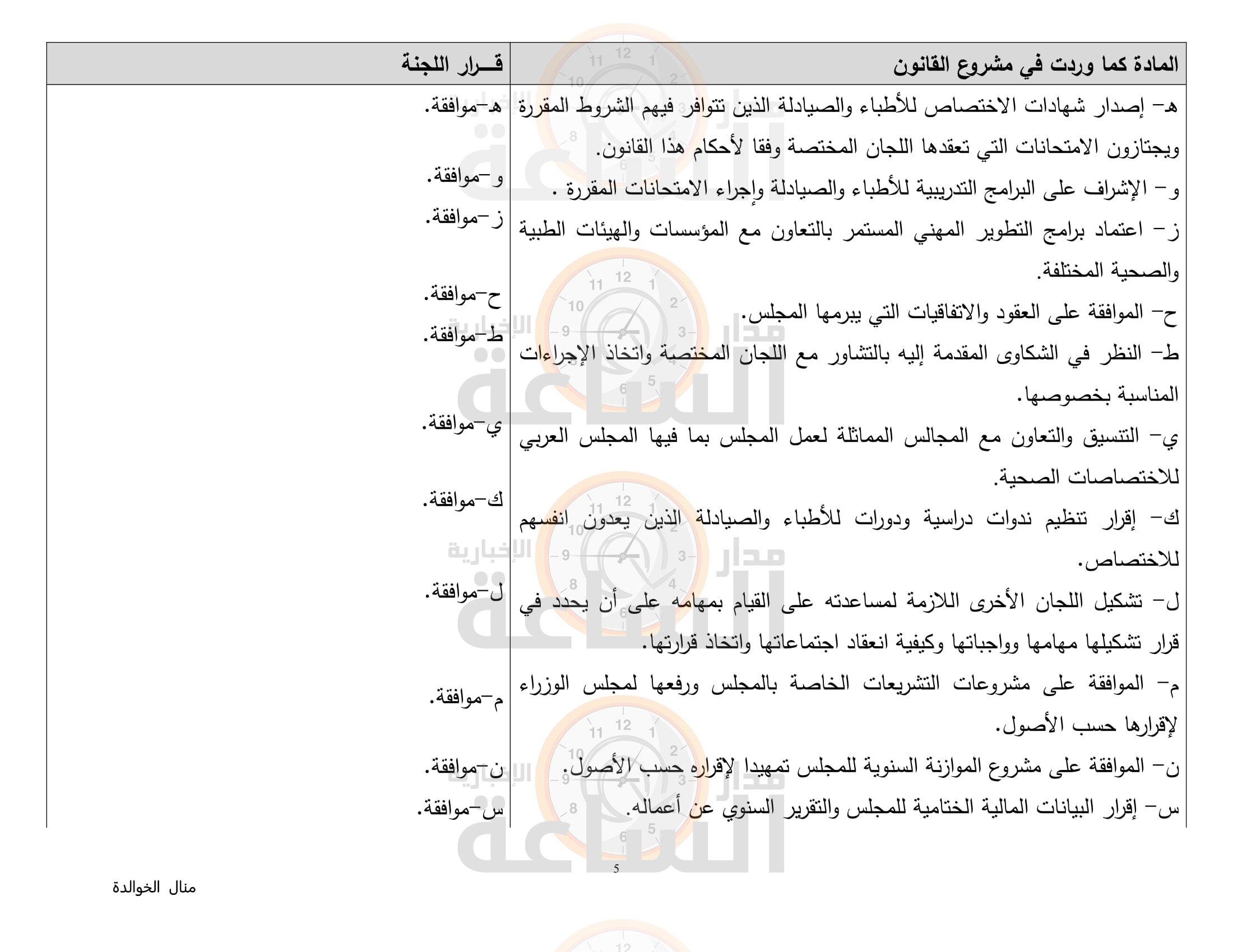 Madar Al-Saa Images