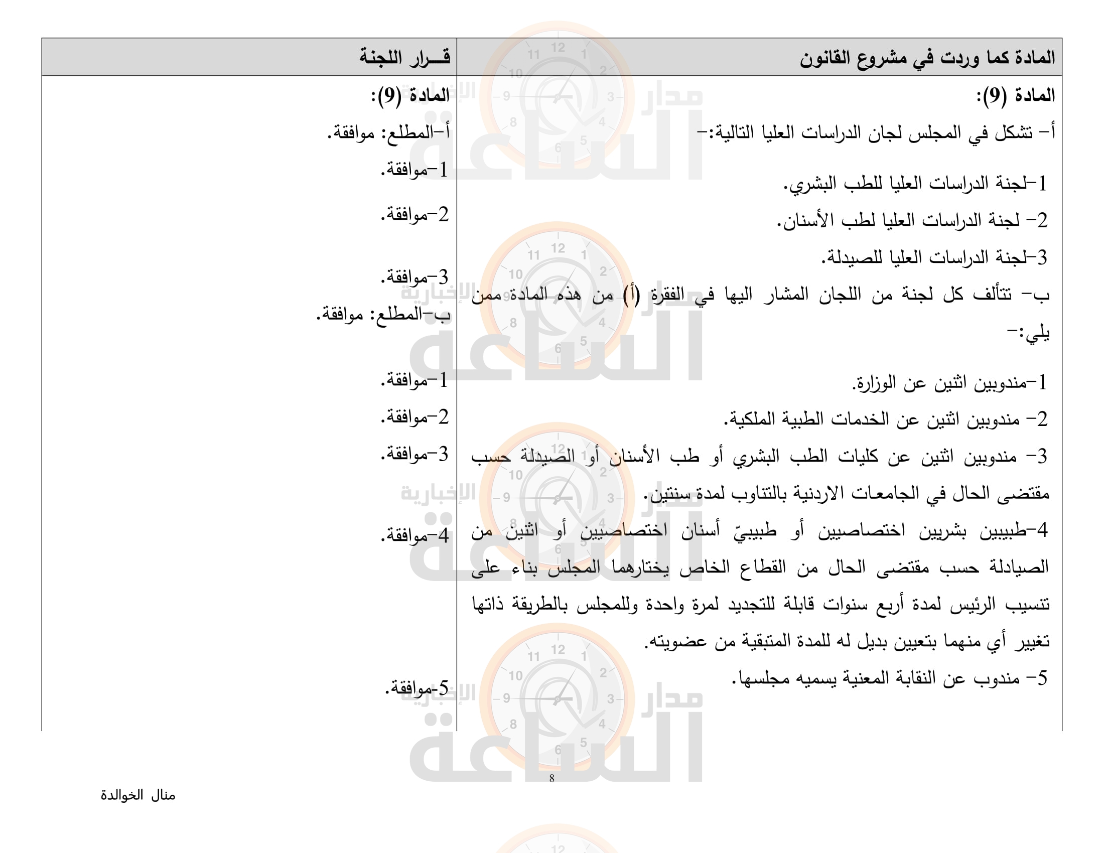 Madar Al-Saa Images