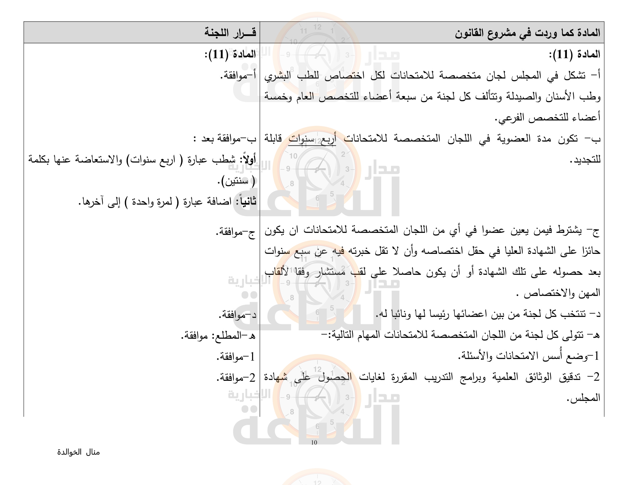 Madar Al-Saa Images