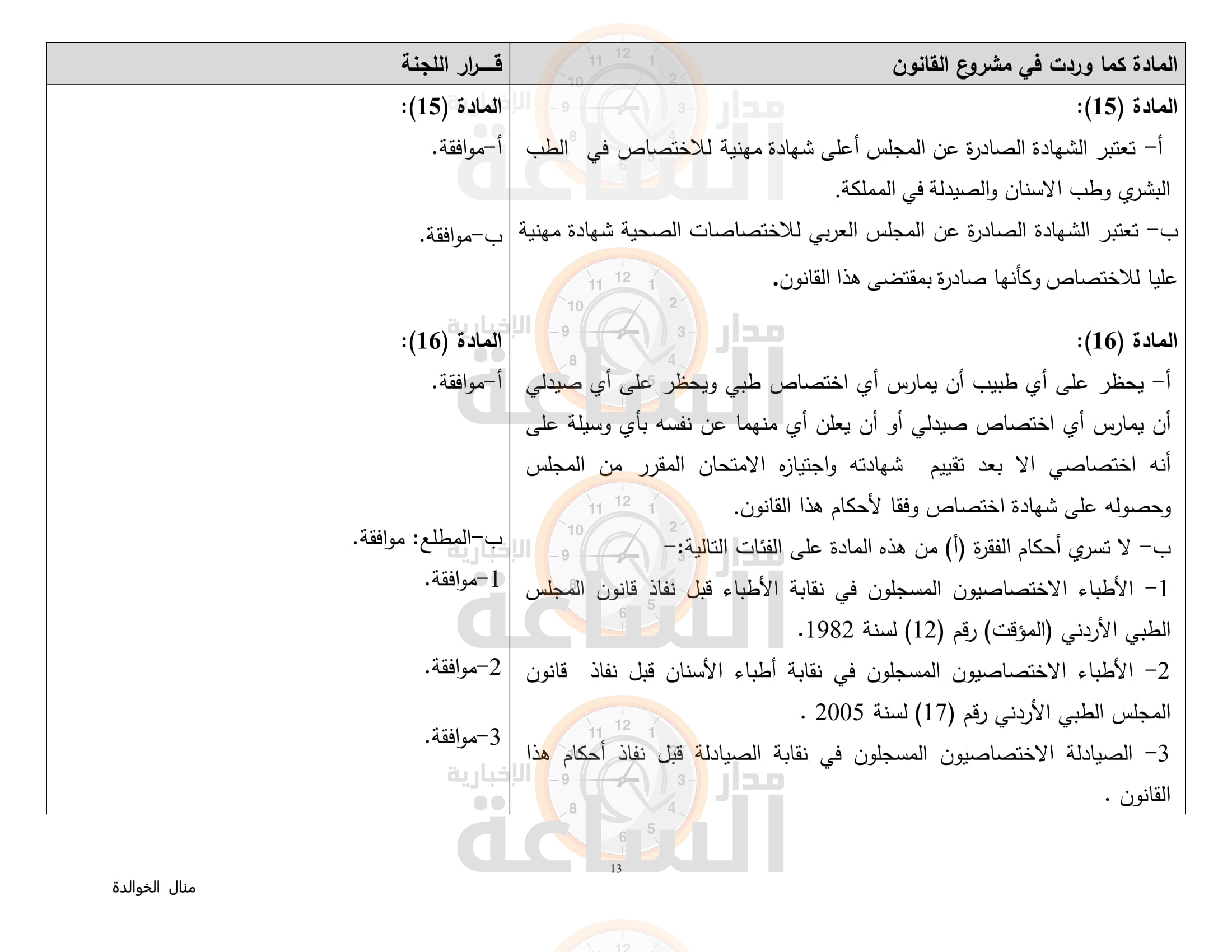 Madar Al-Saa Images