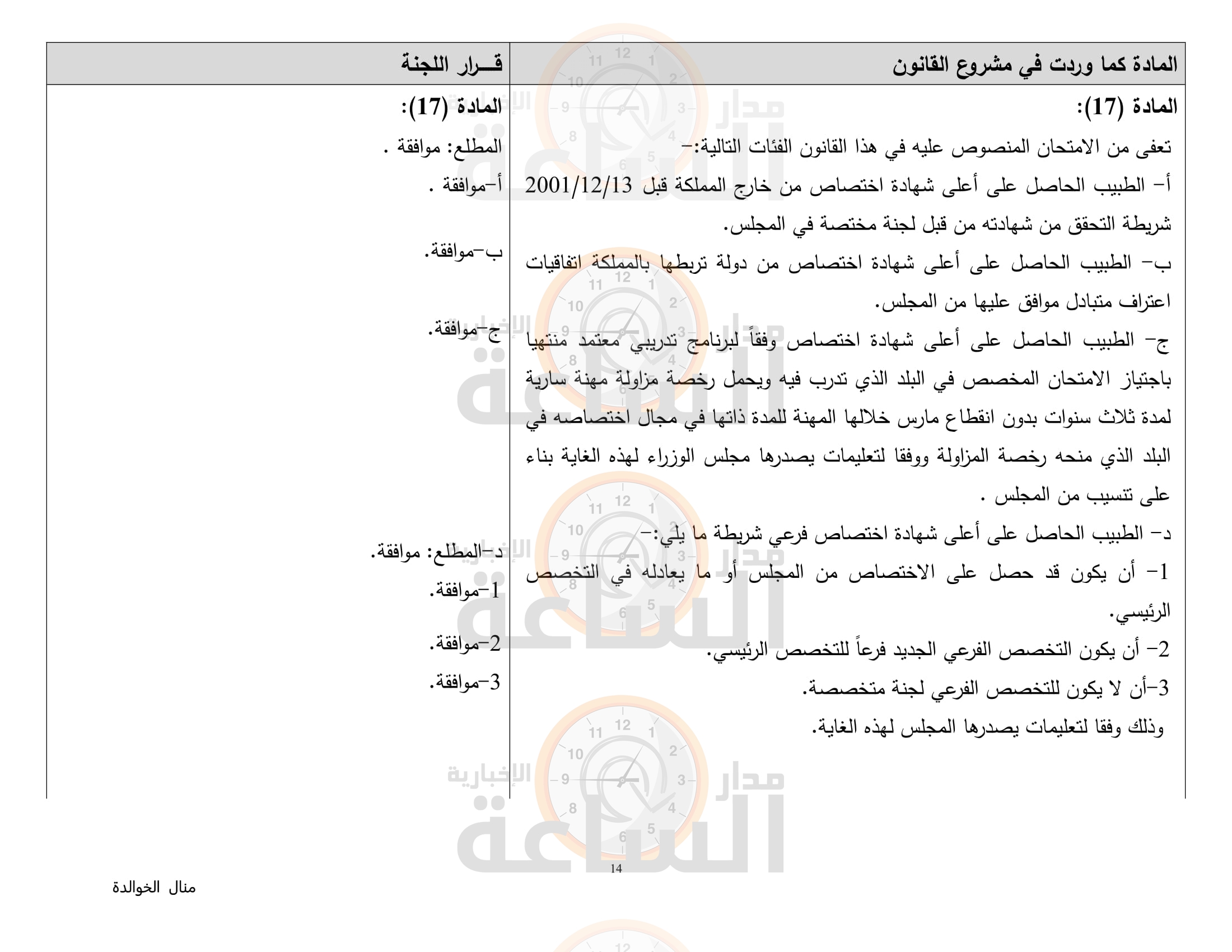 Madar Al-Saa Images