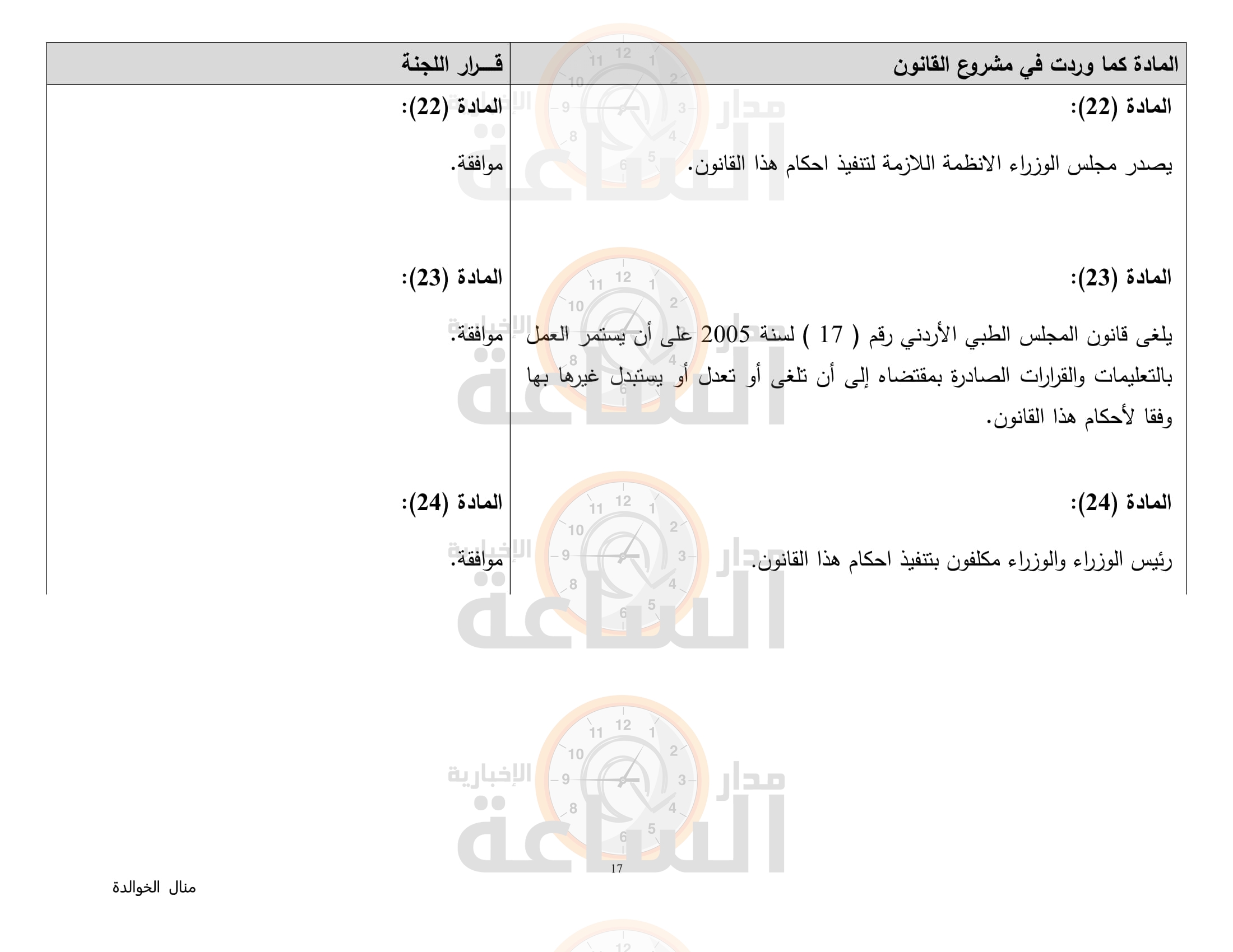 Madar Al-Saa Images