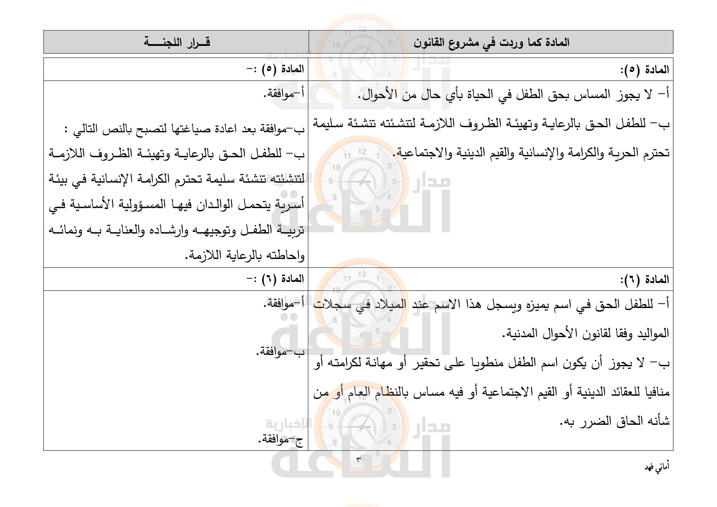 Madar Al-Saa Images