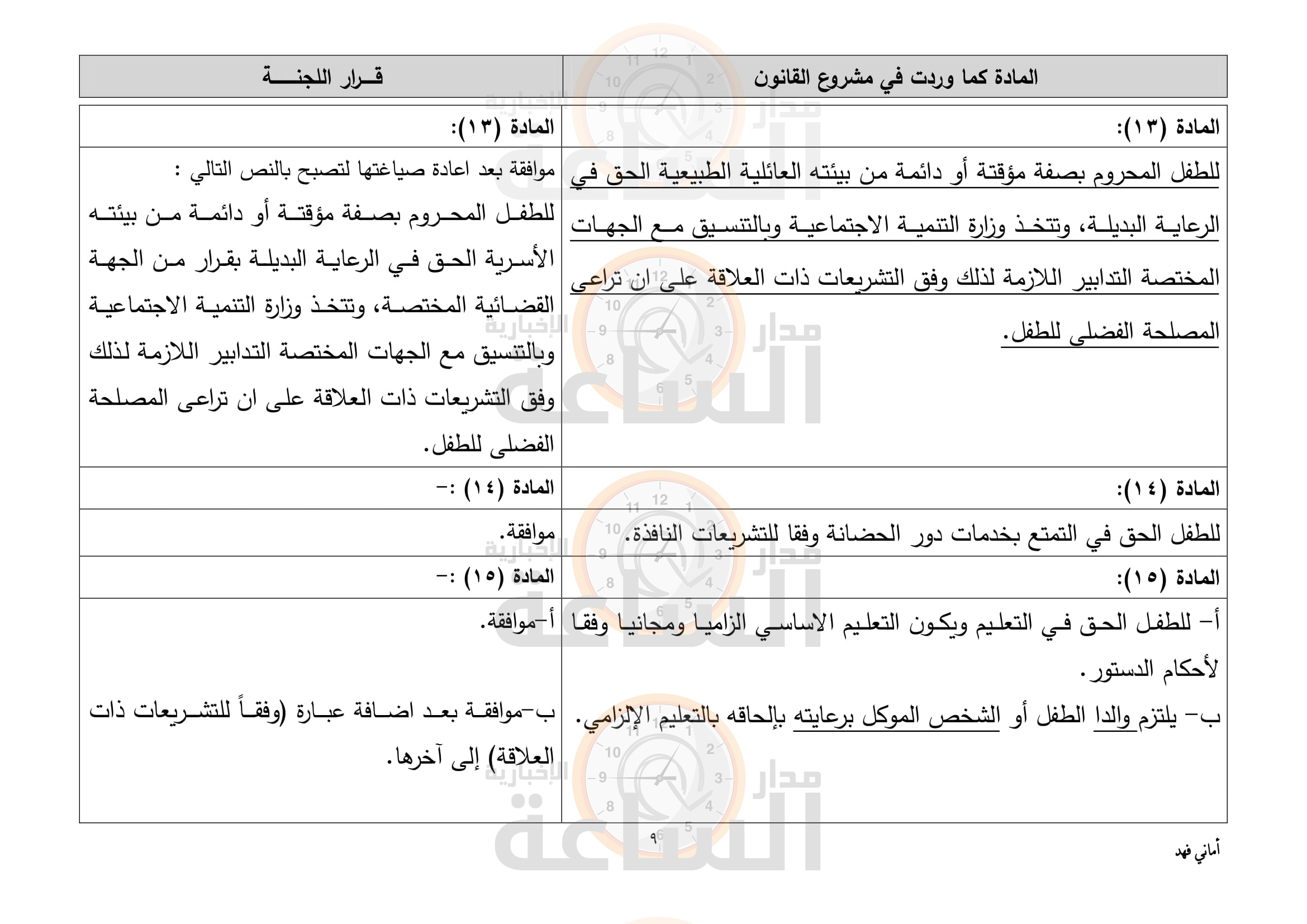 Madar Al-Saa Images