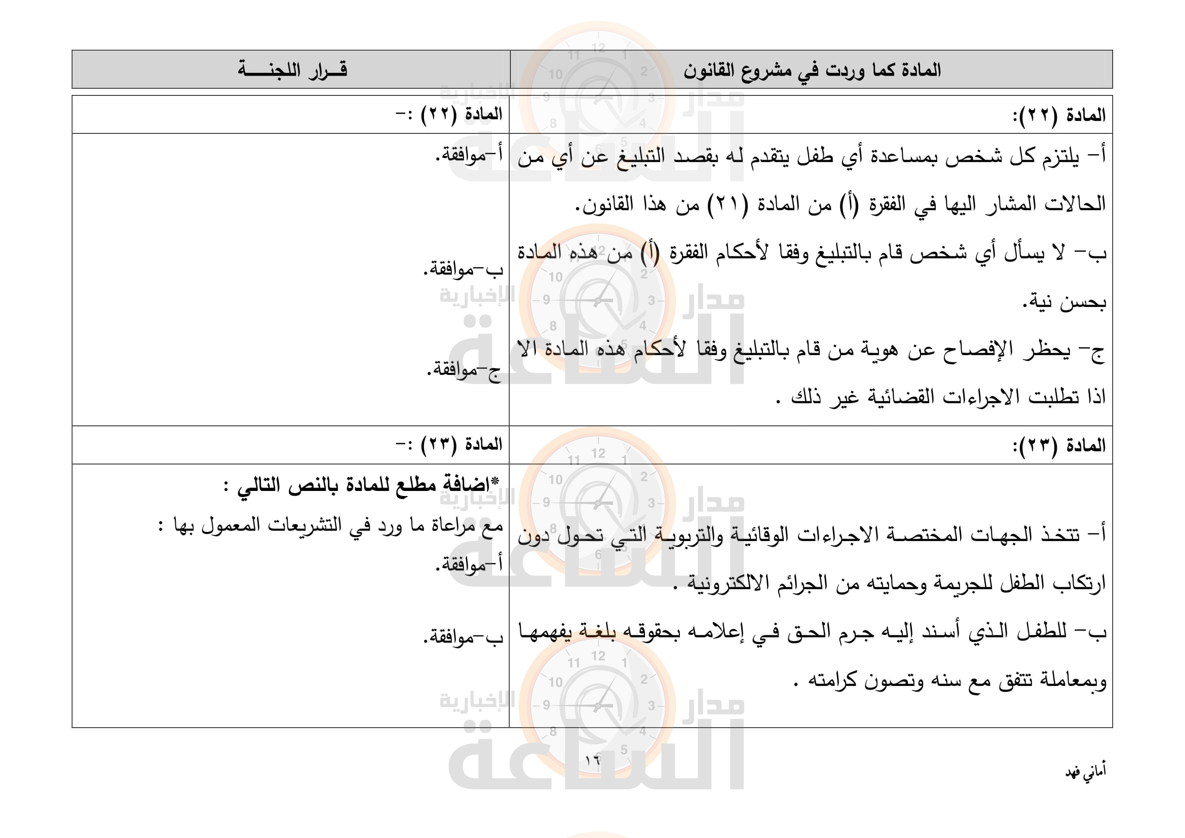 Madar Al-Saa Images