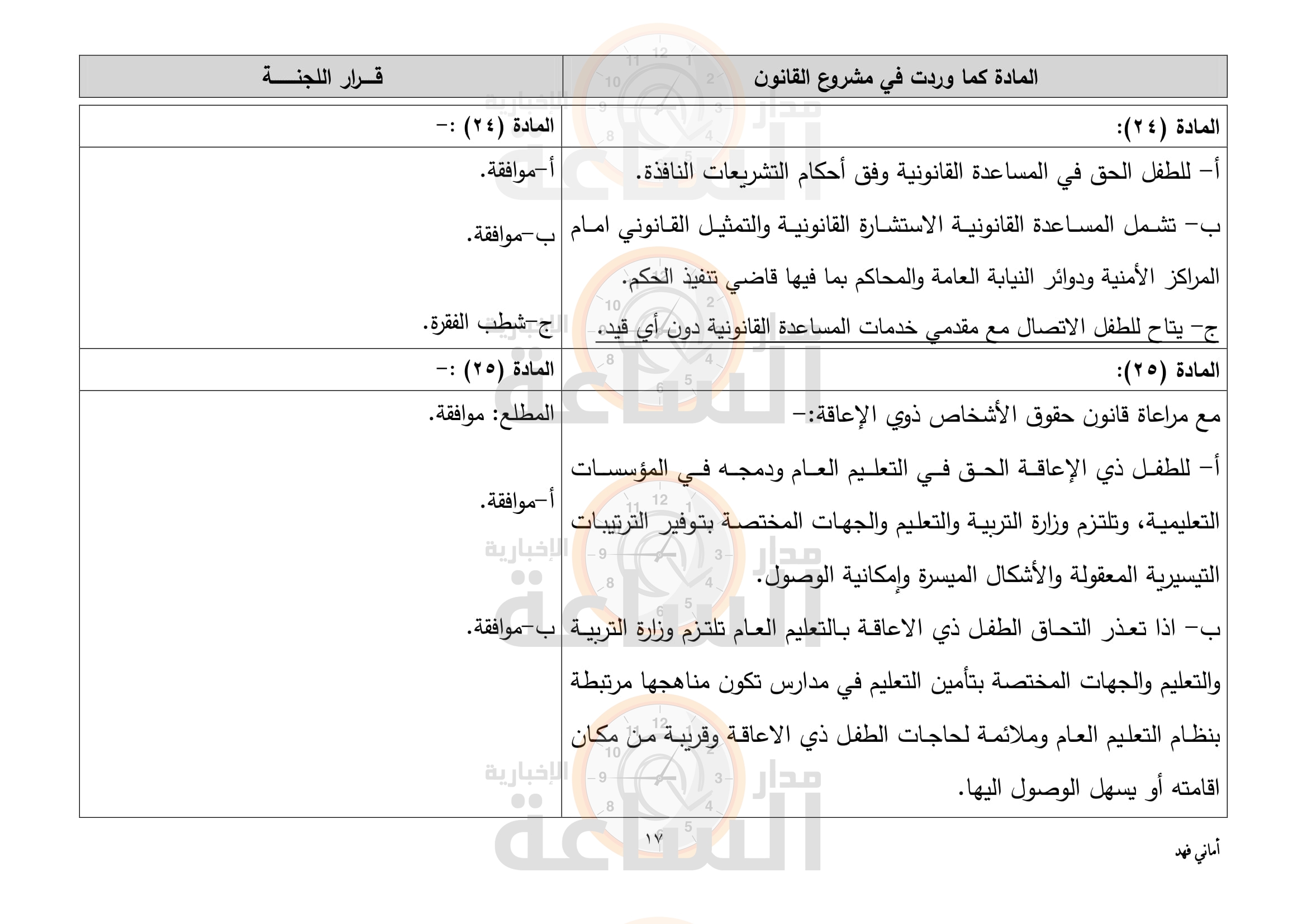 Madar Al-Saa Images