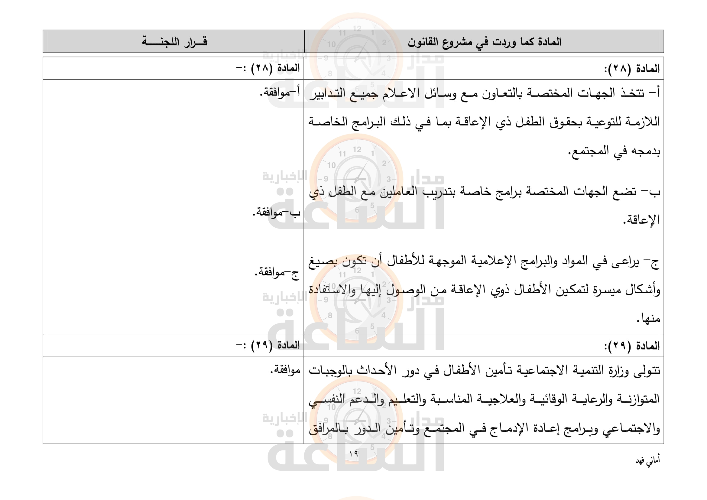 Madar Al-Saa Images