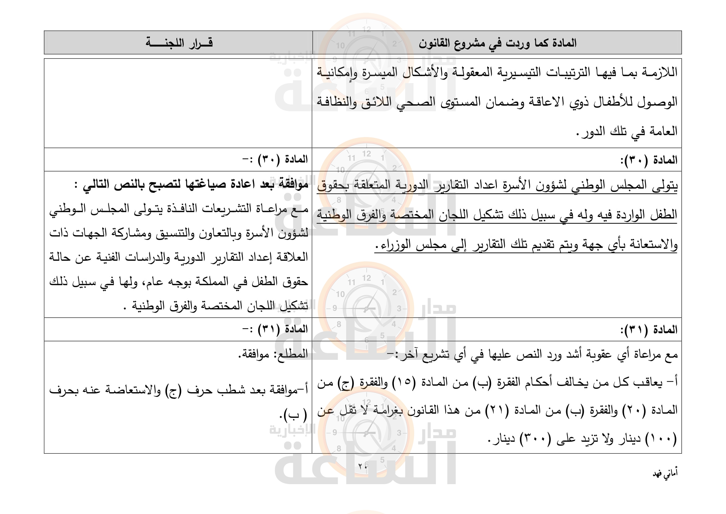 Madar Al-Saa Images