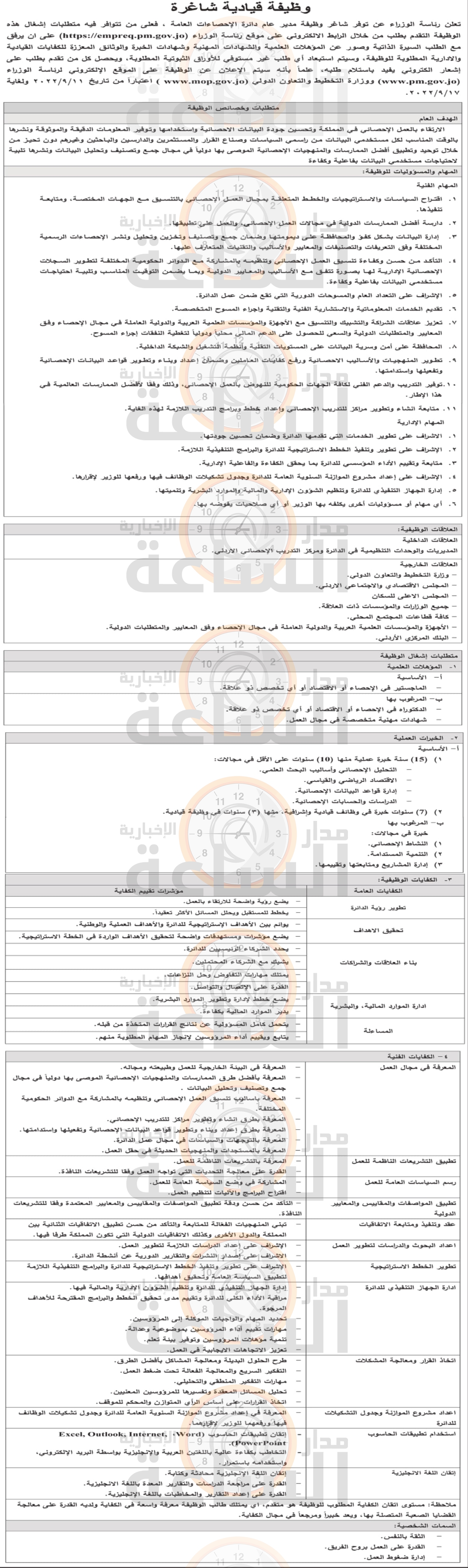 Madar Al-Saa Images