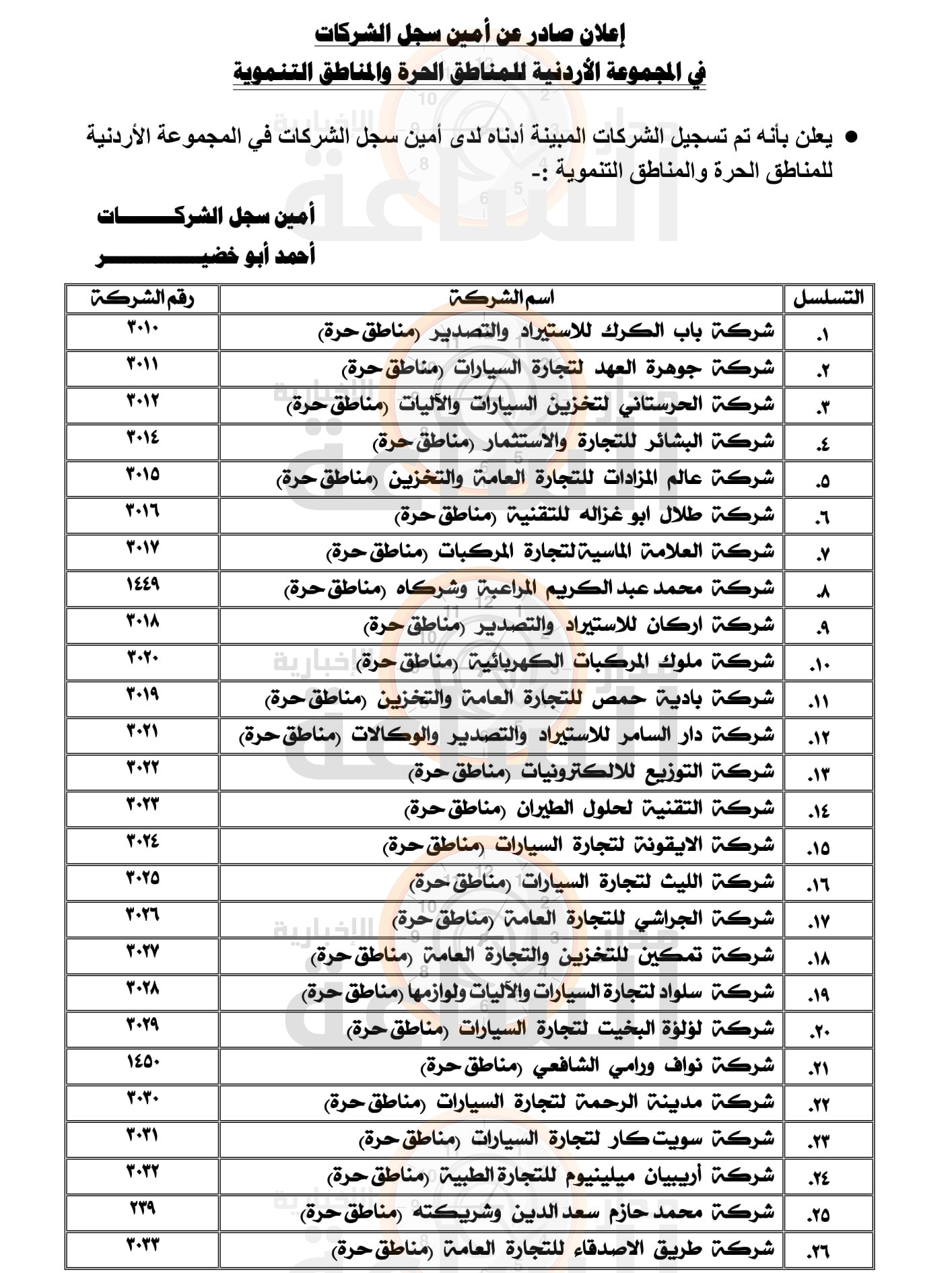 Madar Al-Saa Images