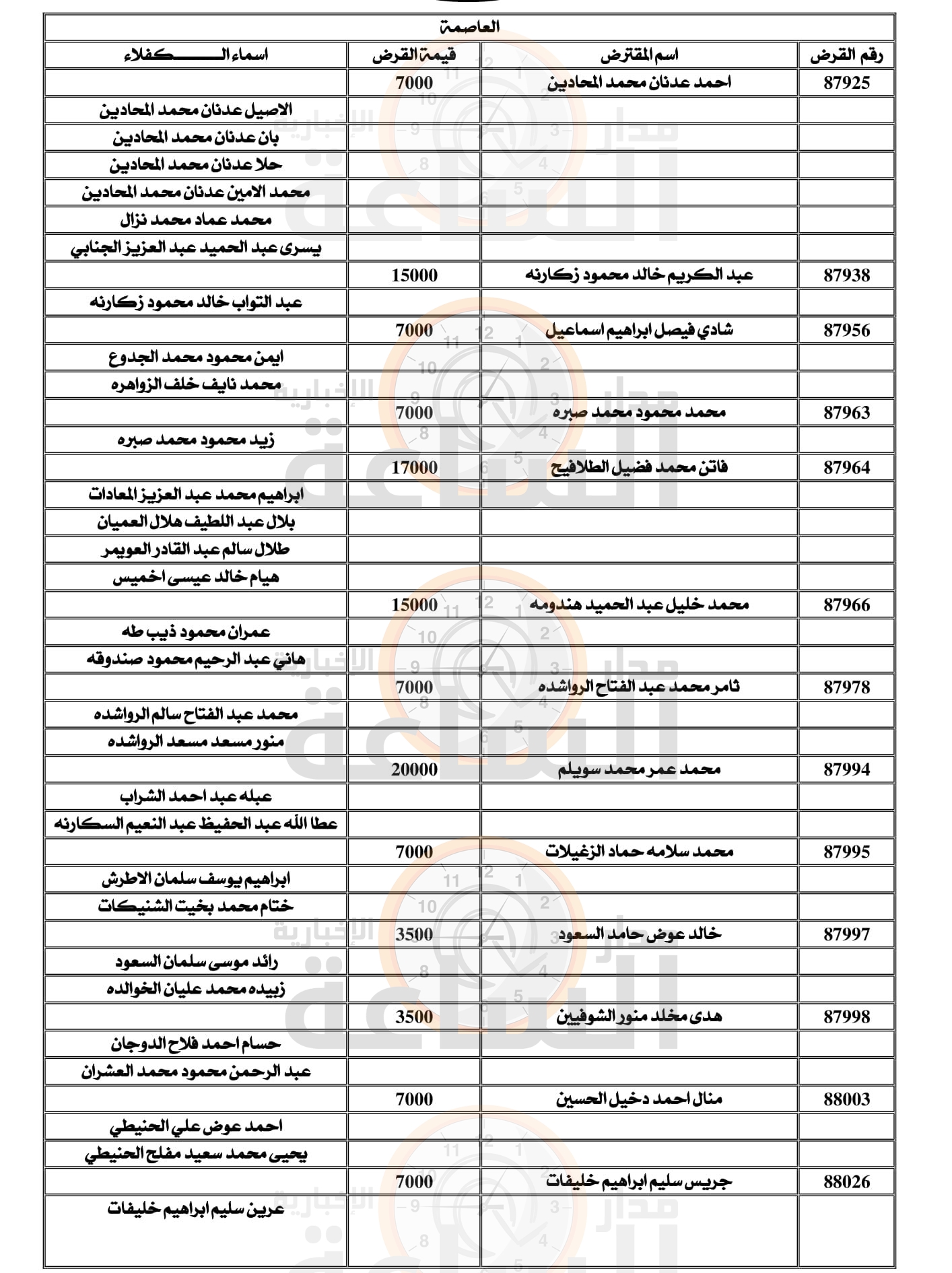 Madar Al-Saa Images