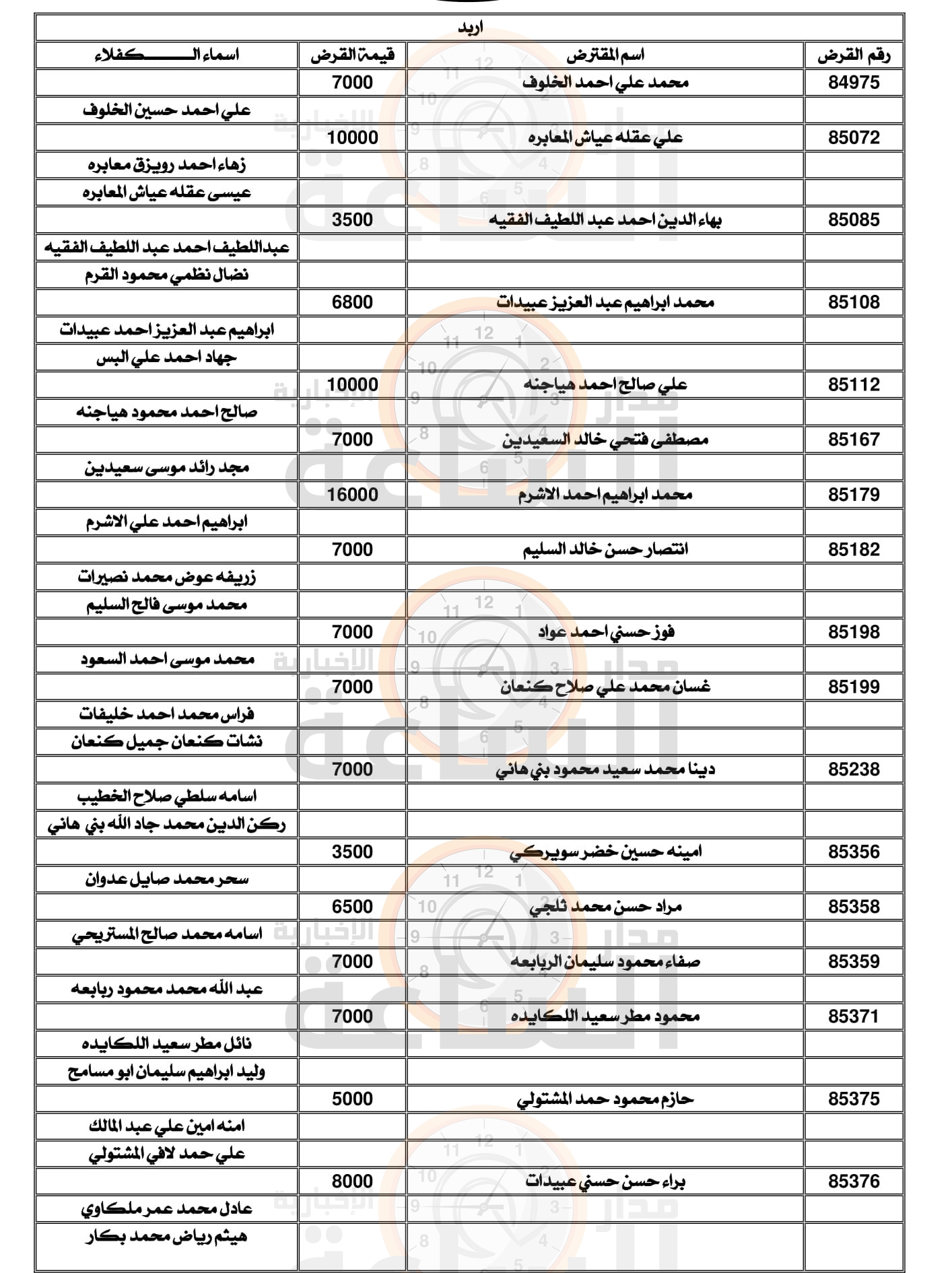 Madar Al-Saa Images